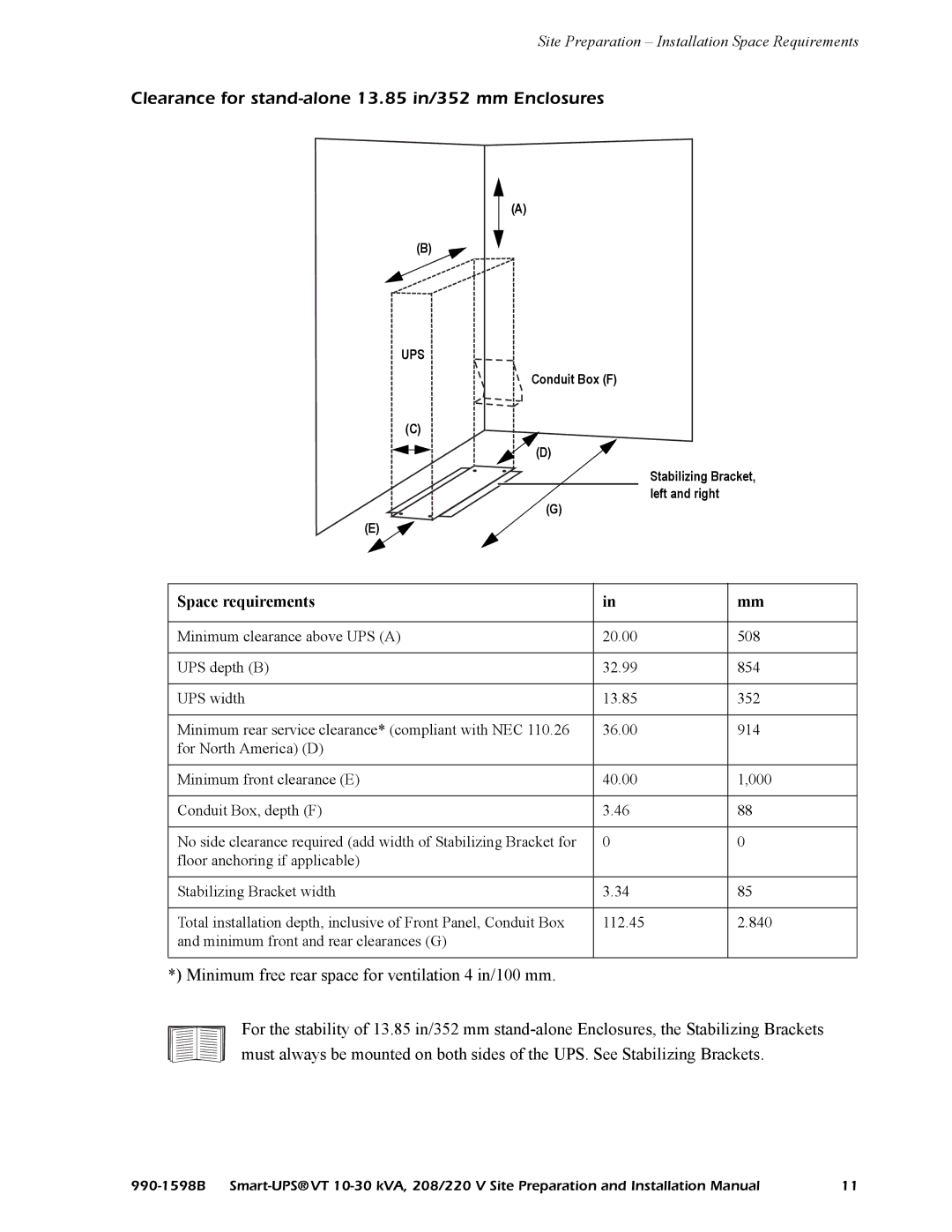 American Power Conversion 208/220 installation manual Clearance for stand-alone 13.85 in/352 mm Enclosures 