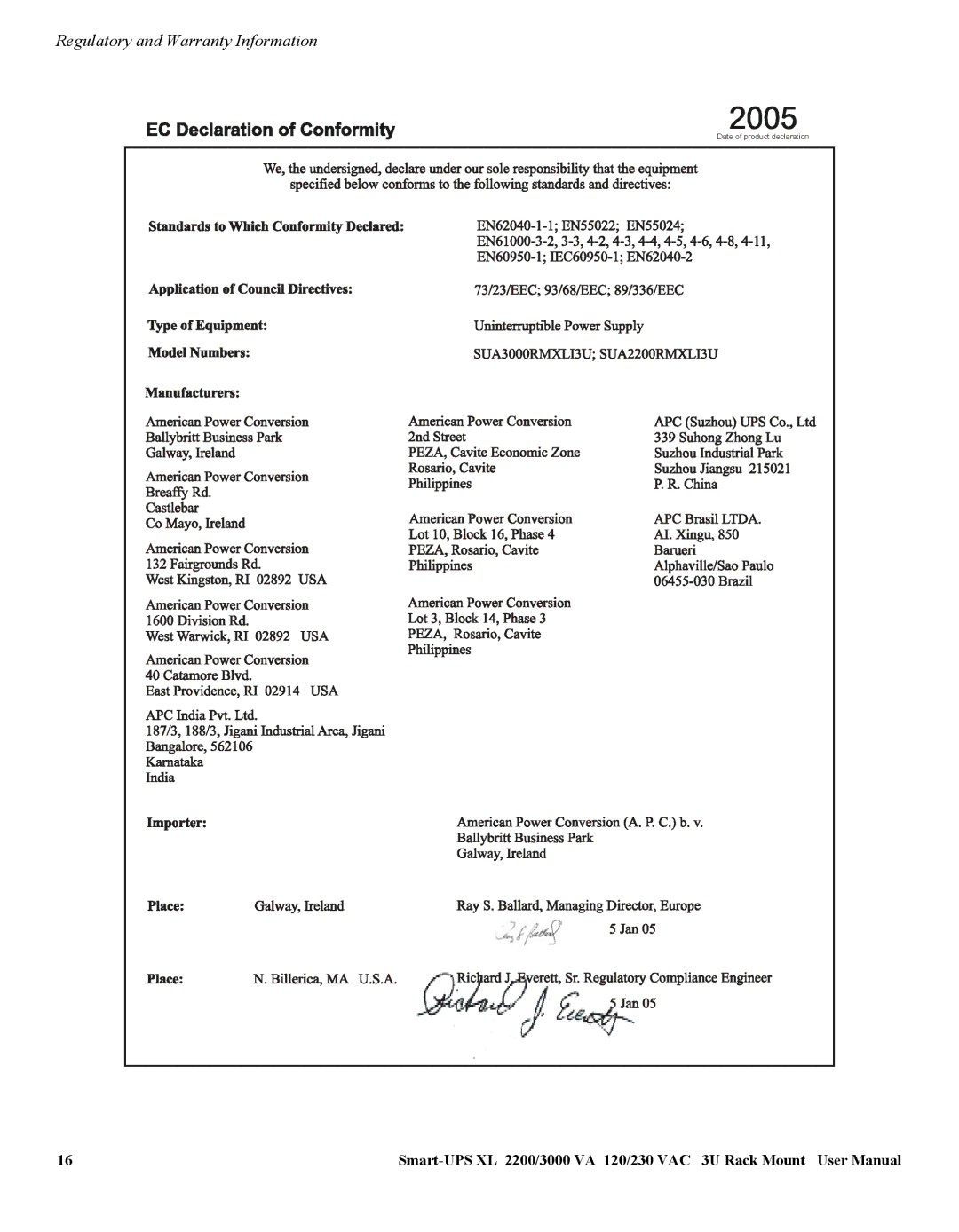 American Power Conversion 2200 VA, 3000 VA user manual Date of product declaration 