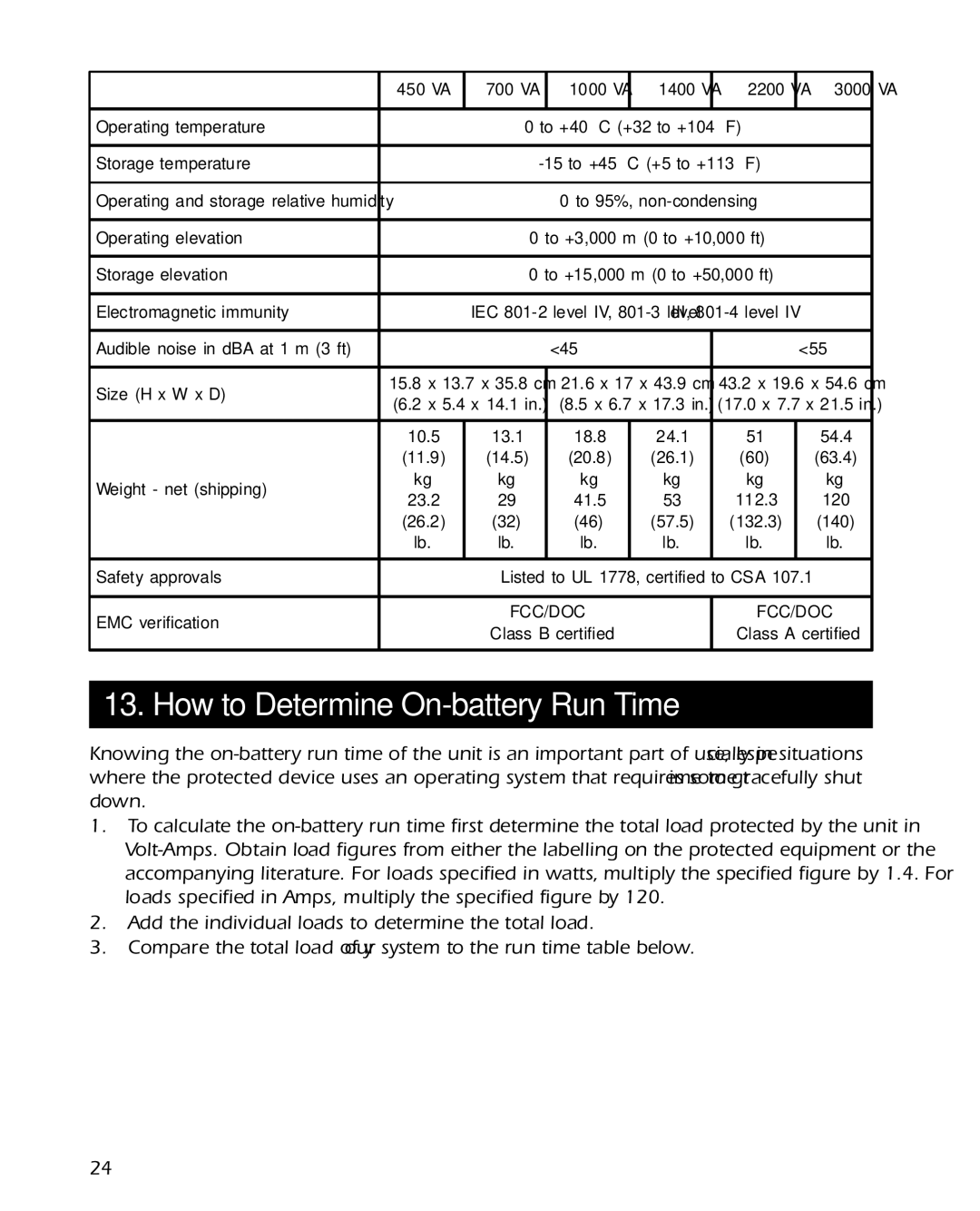 American Power Conversion 2200 manual How to Determine On-battery Run Time 