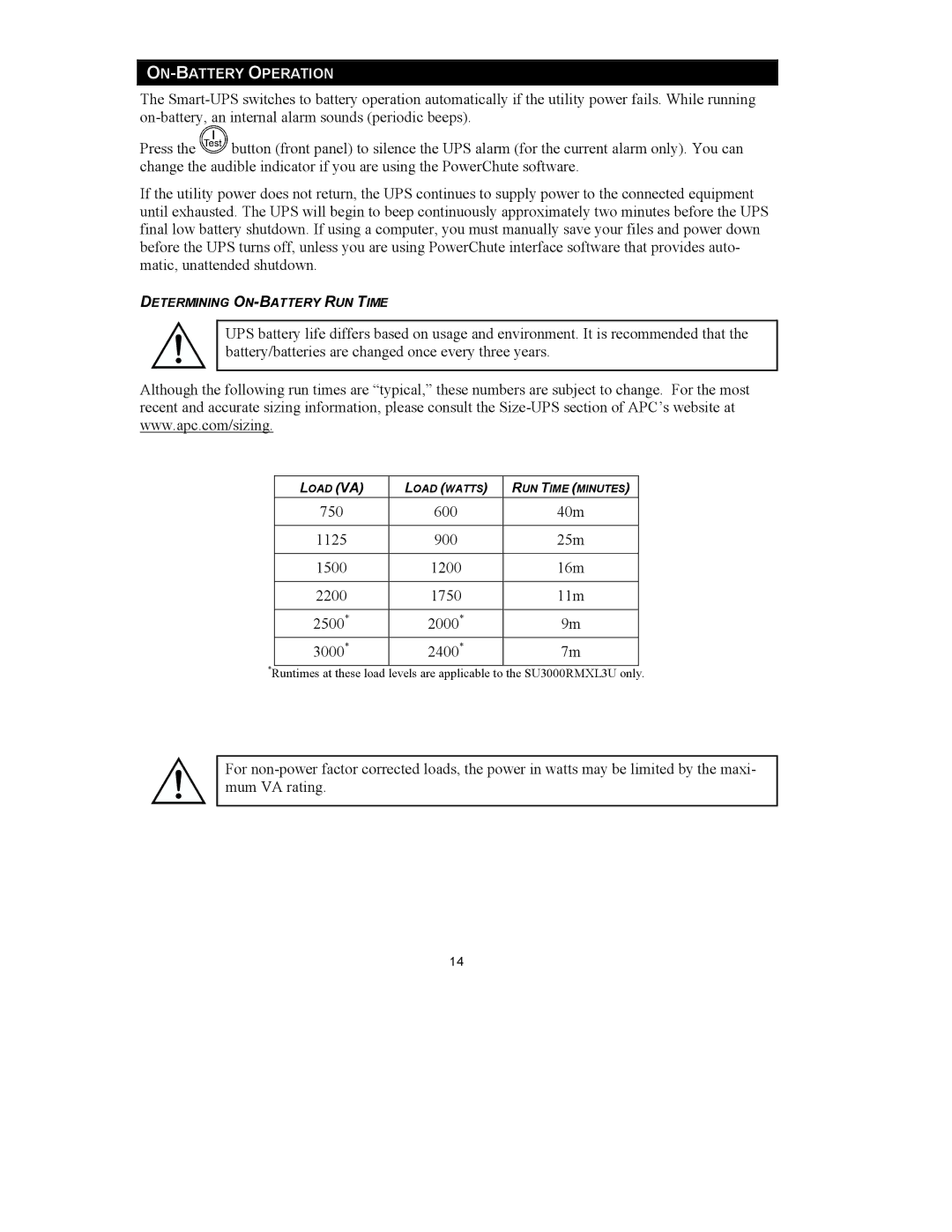 American Power Conversion 2200VA 3U, 3000VA 3U user manual Oad Va 