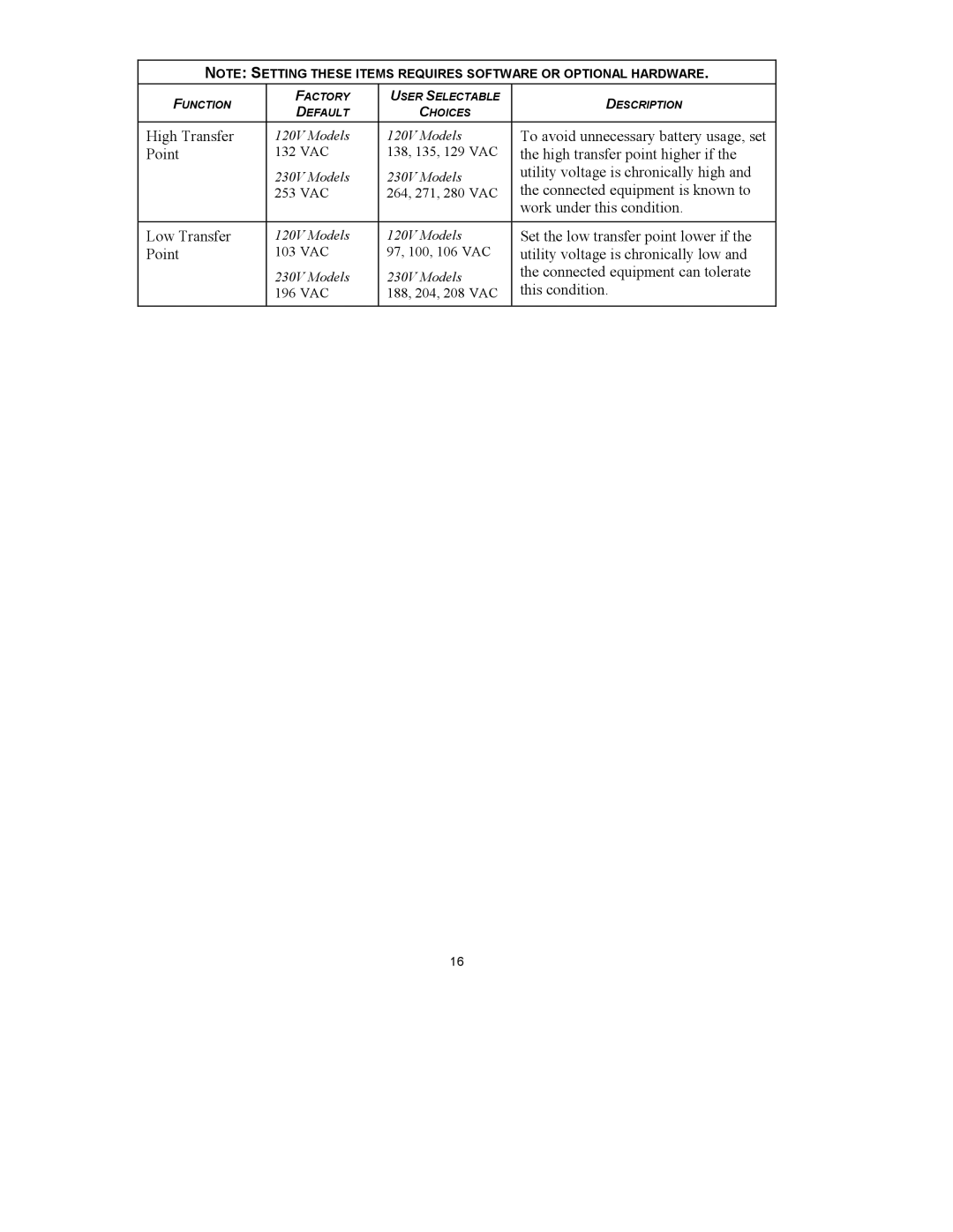 American Power Conversion 2200VA 3U, 3000VA 3U user manual High Transfer 