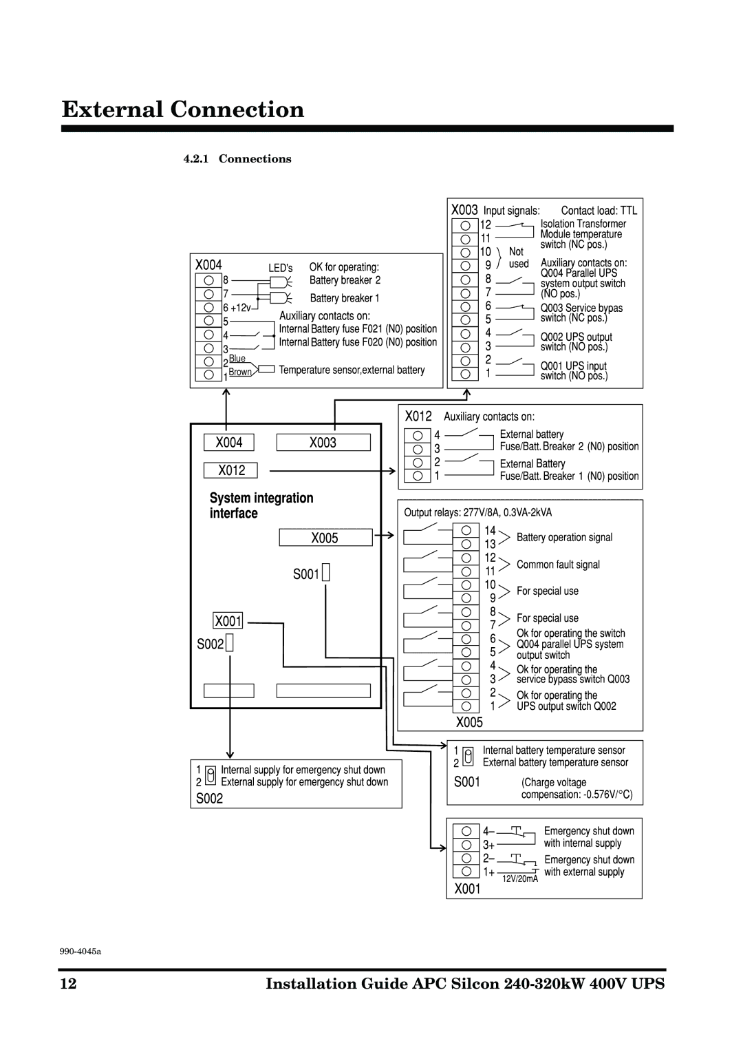 American Power Conversion 240-320kW 400V manual Connections 