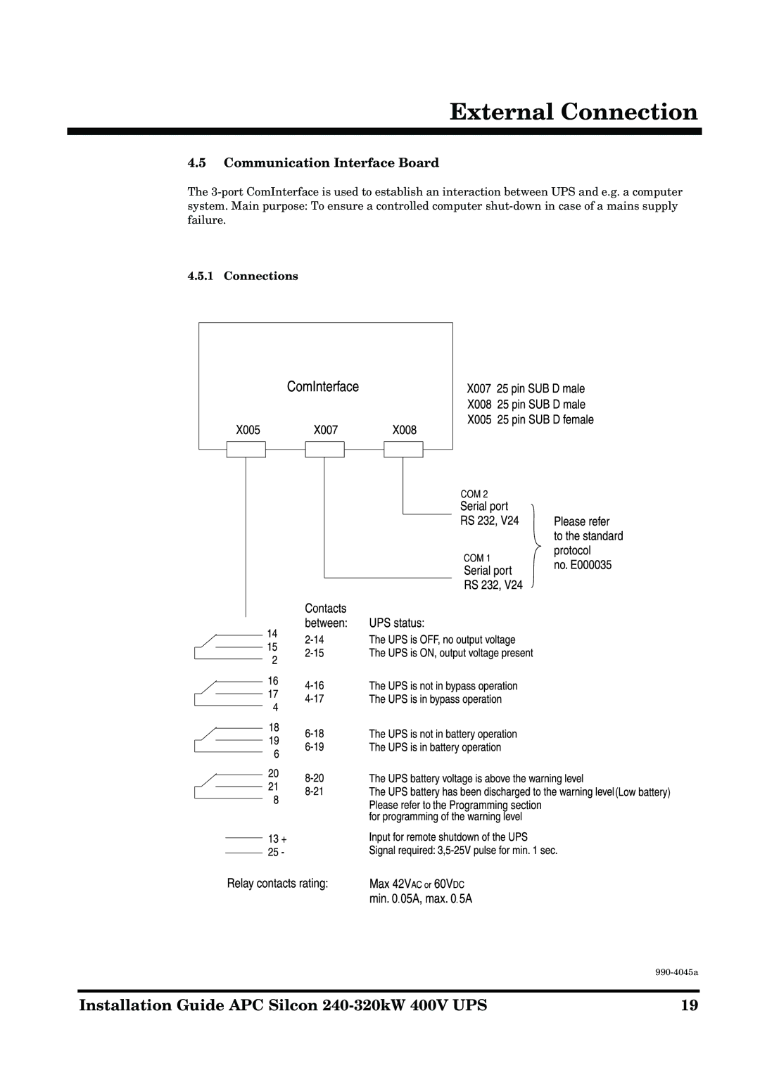 American Power Conversion 240-320kW 400V manual Communication Interface Board, Connections 