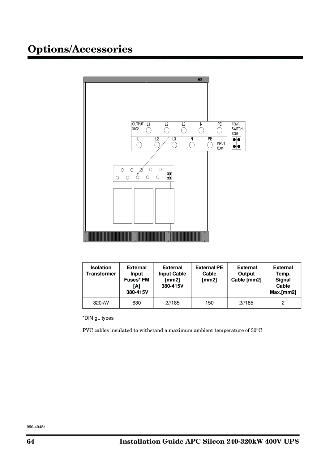 American Power Conversion 240-320kW 400V Isolation External External PE, Input Input Cable Output Temp Fuses* FM, 150 185 