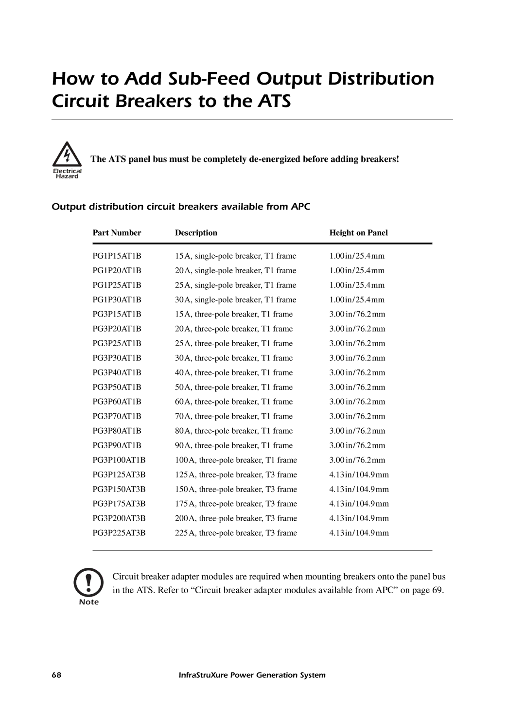 American Power Conversion 250 A manual Output distribution circuit breakers available from APC 