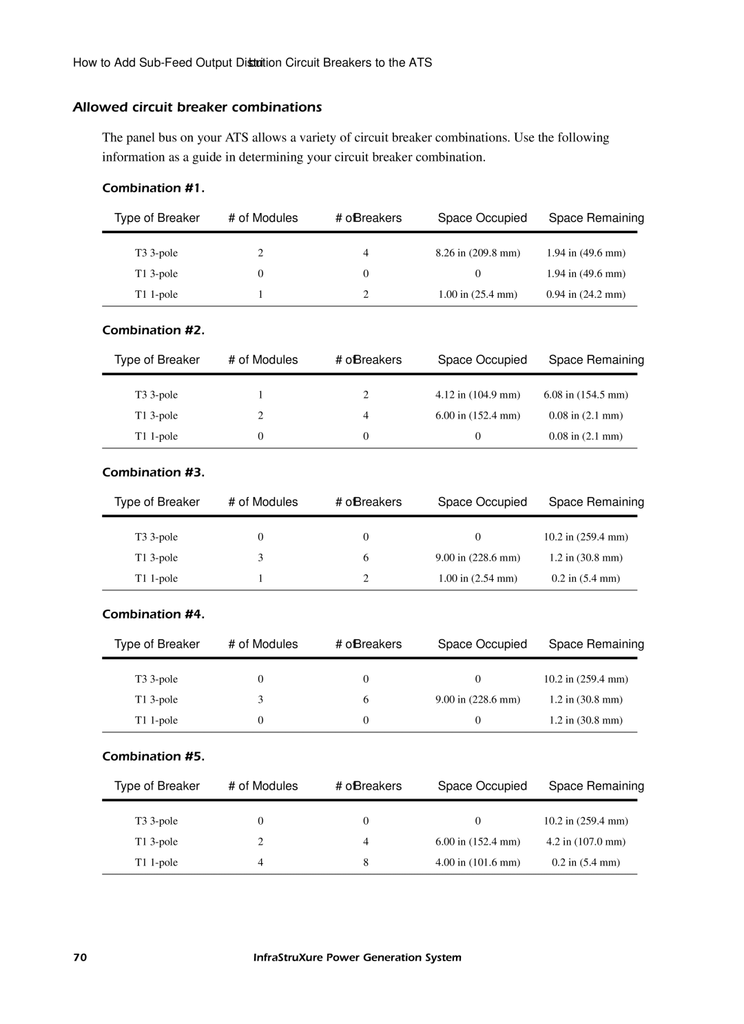 American Power Conversion 250 A manual Allowed circuit breaker combinations, Combination #1 