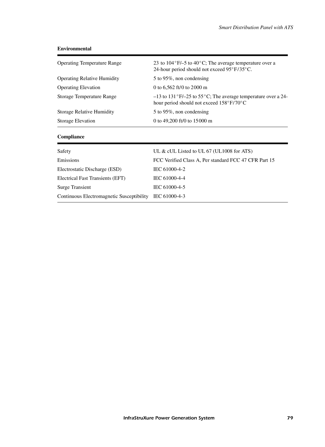 American Power Conversion 250 A manual Environmental, Compliance 