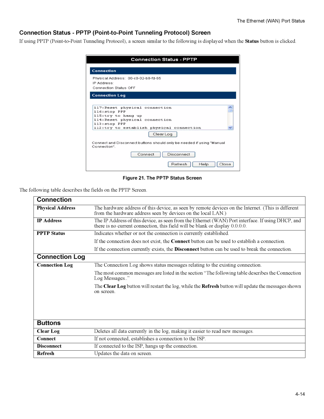 American Power Conversion 3-in-1 Wireless Mobile Router user manual Pptp Status Screen 