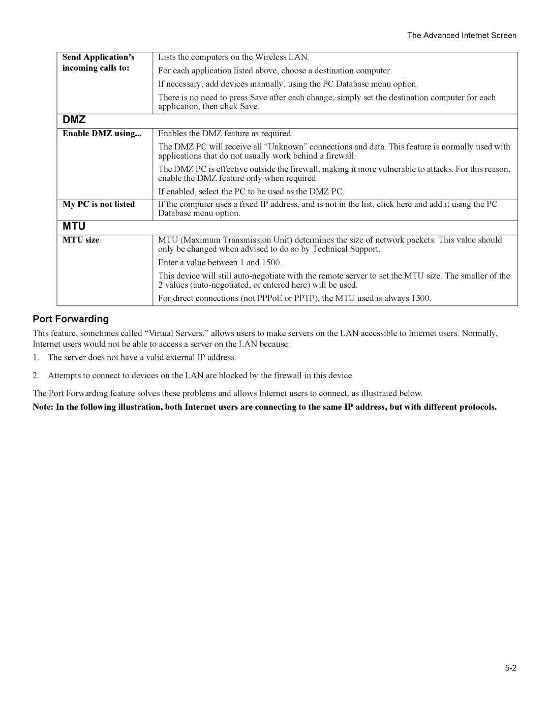 American Power Conversion 3-in-1 Wireless Mobile Router Port Forwarding, Send Application’s incoming calls to, MTU size 