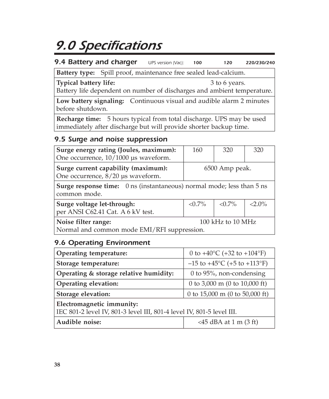 American Power Conversion 400 Battery and charger UPS version Vac, Surge and noise suppression, Operating Environment 