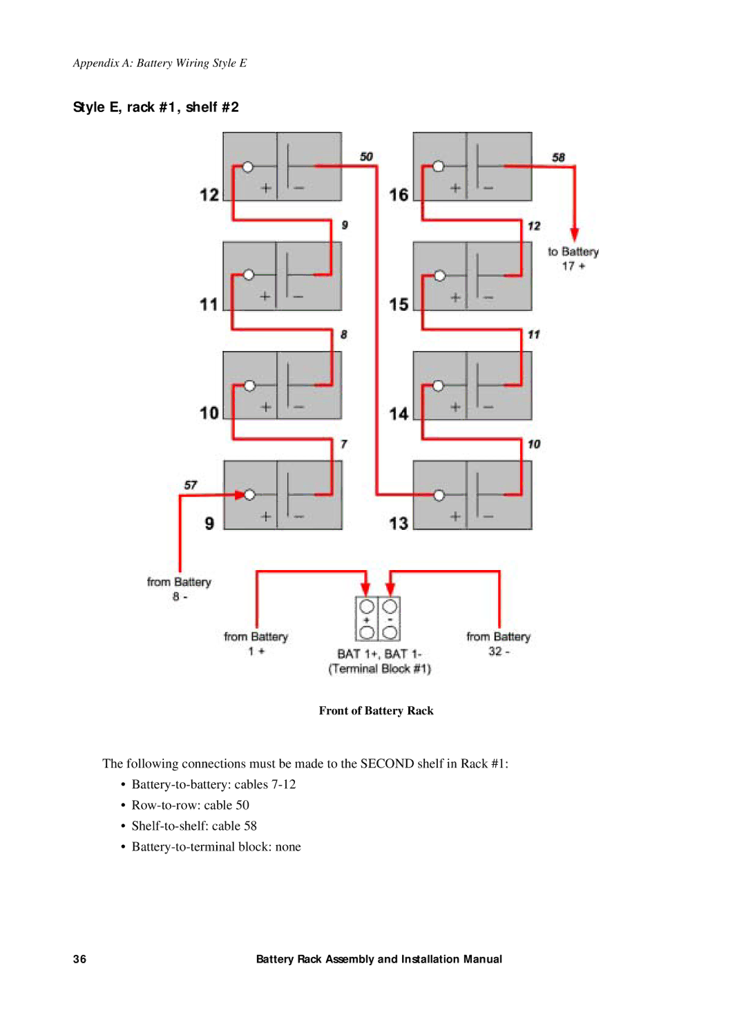 American Power Conversion 400kW1MW installation manual Style E, rack #1, shelf #2 