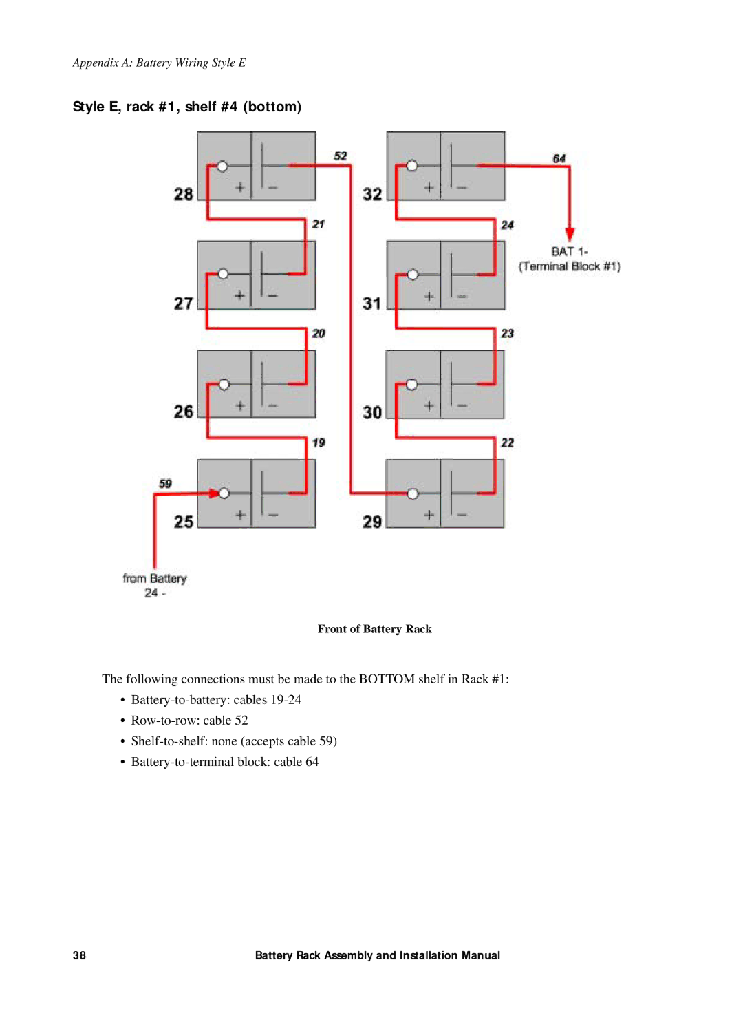 American Power Conversion 400kW1MW installation manual Style E, rack #1, shelf #4 bottom 