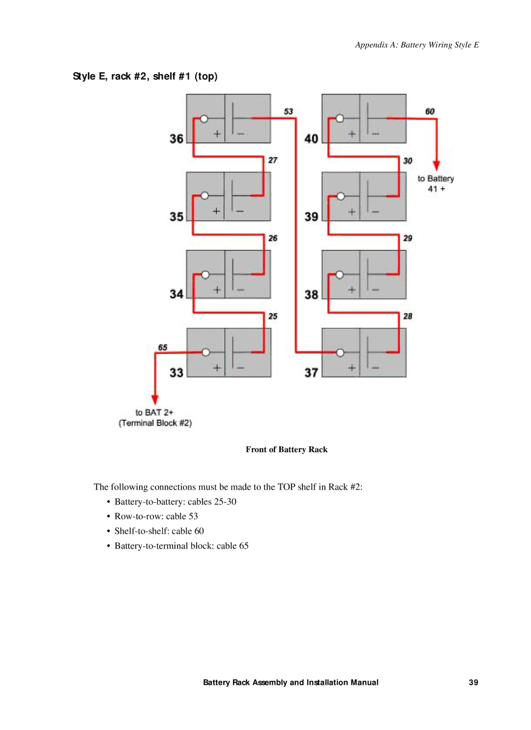 American Power Conversion 400kW1MW installation manual Style E, rack #2, shelf #1 top 