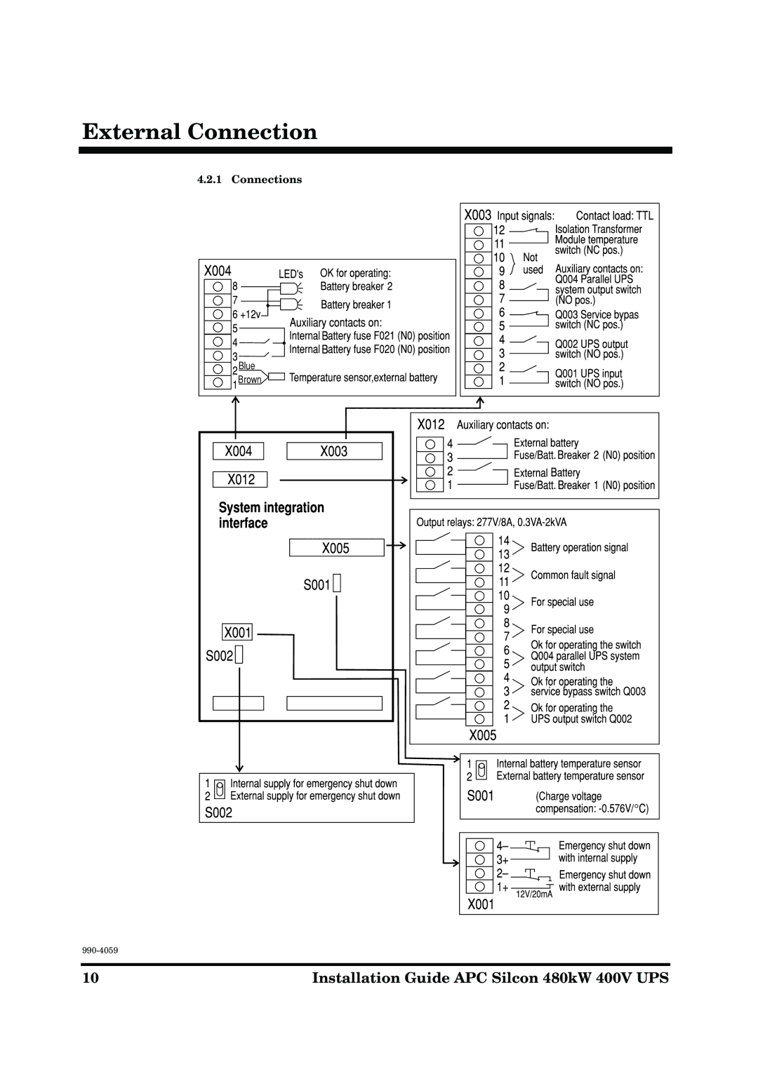 American Power Conversion 480kW 400V manual Connections 