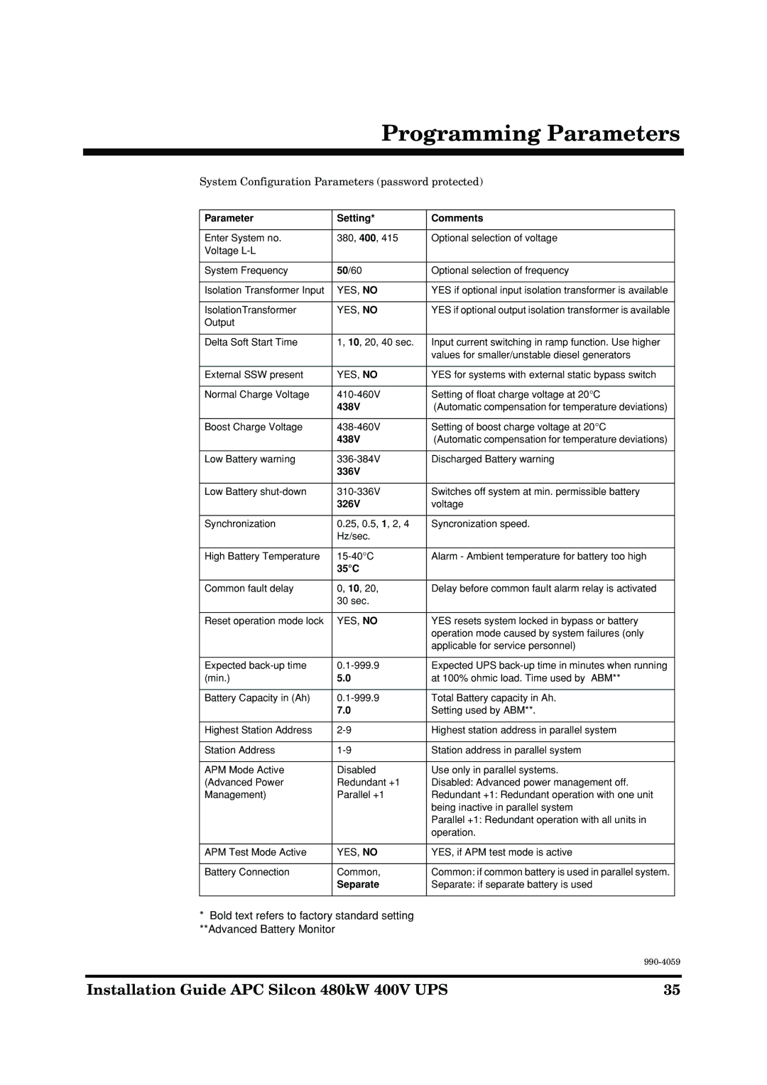 American Power Conversion 480kW 400V manual System Configuration Parameters password protected 