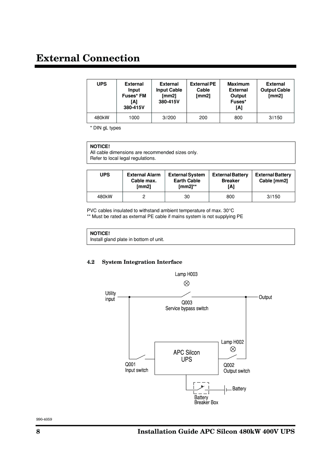 American Power Conversion 480kW 400V manual System Integration Interface 