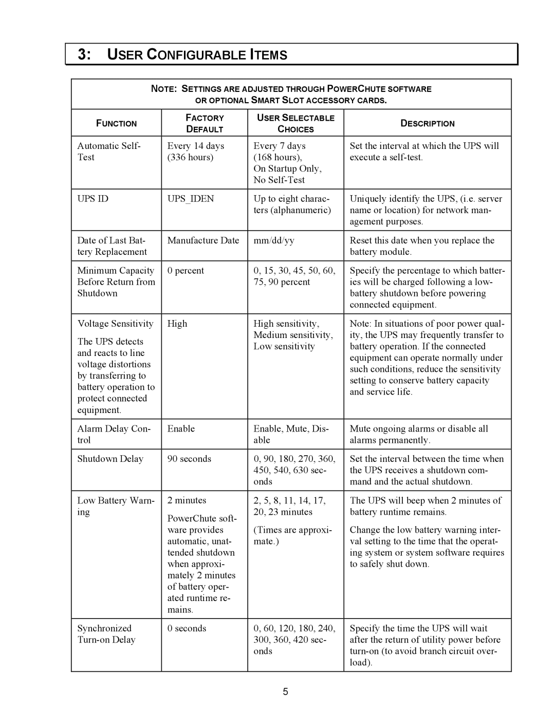 American Power Conversion 500 VA user manual User Configurable Items, UPS ID Upsiden 