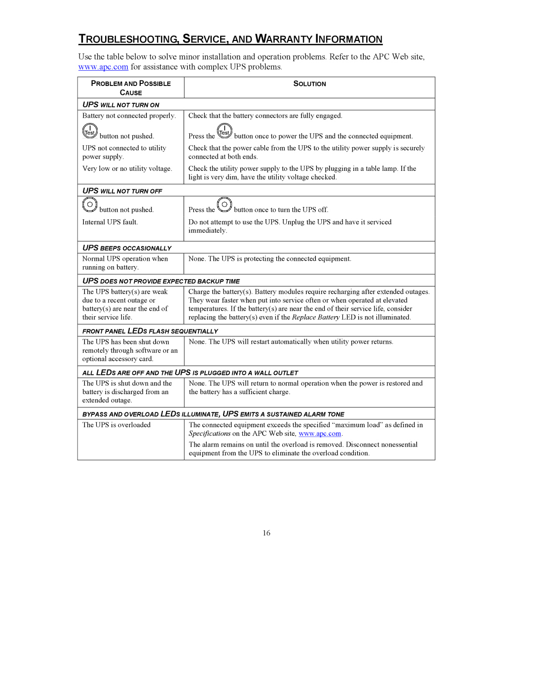 American Power Conversion 5000 VA user manual TROUBLESHOOTING, SERVICE, and Warranty Information 