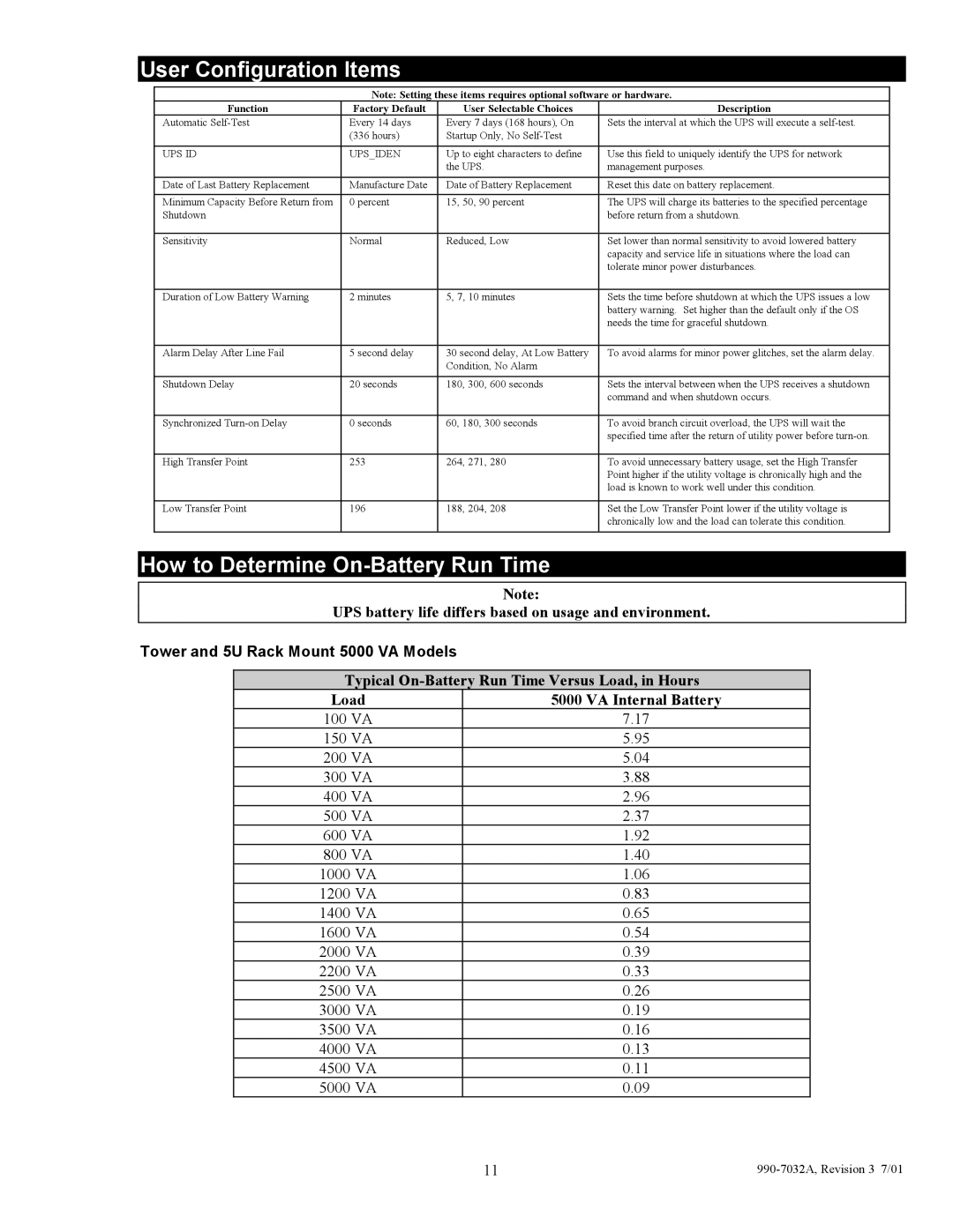 American Power Conversion 5000I user manual User Configuration Items, How to Determine On-Battery Run Time 