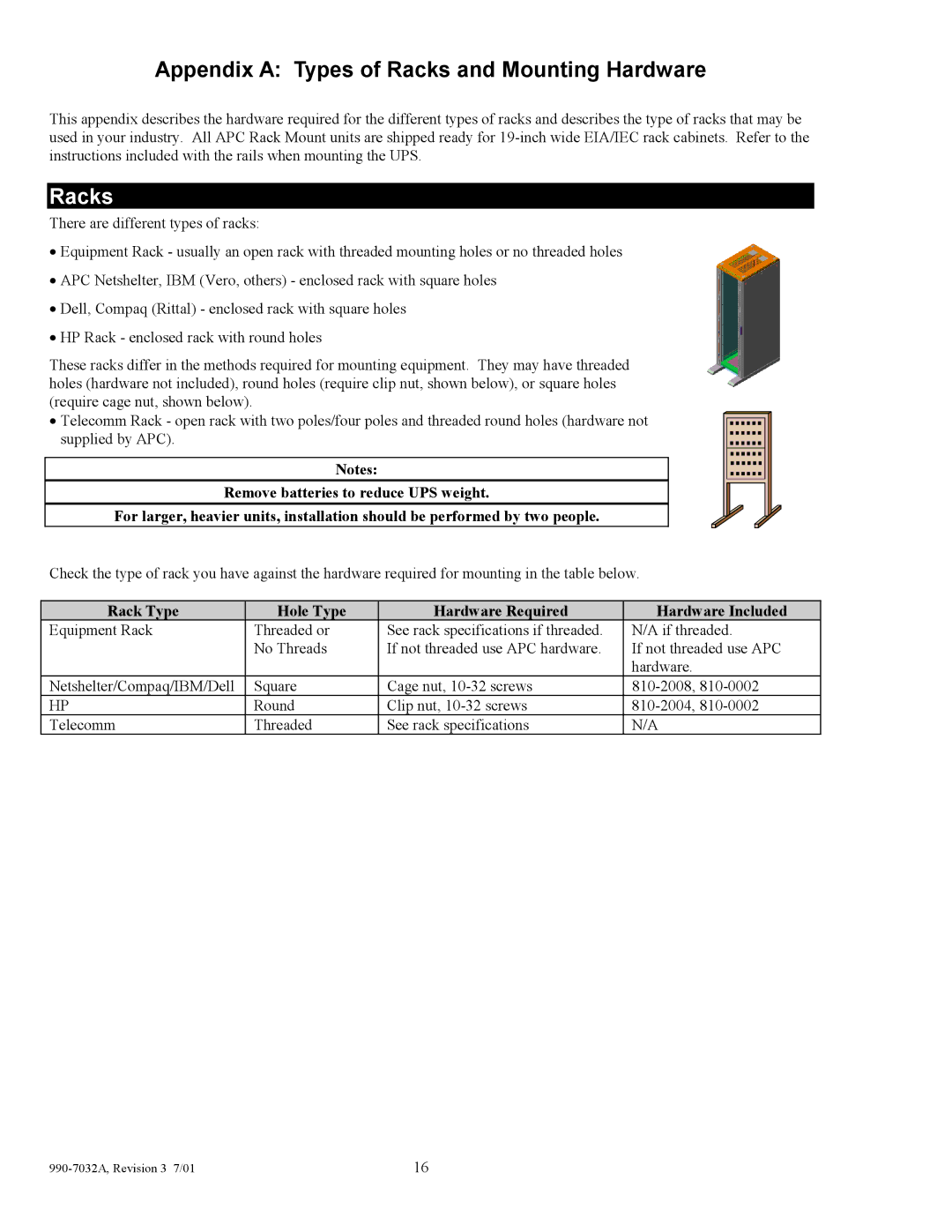 American Power Conversion 5000I user manual Racks, Rack Type Hole Type Hardware Required Hardware Included 