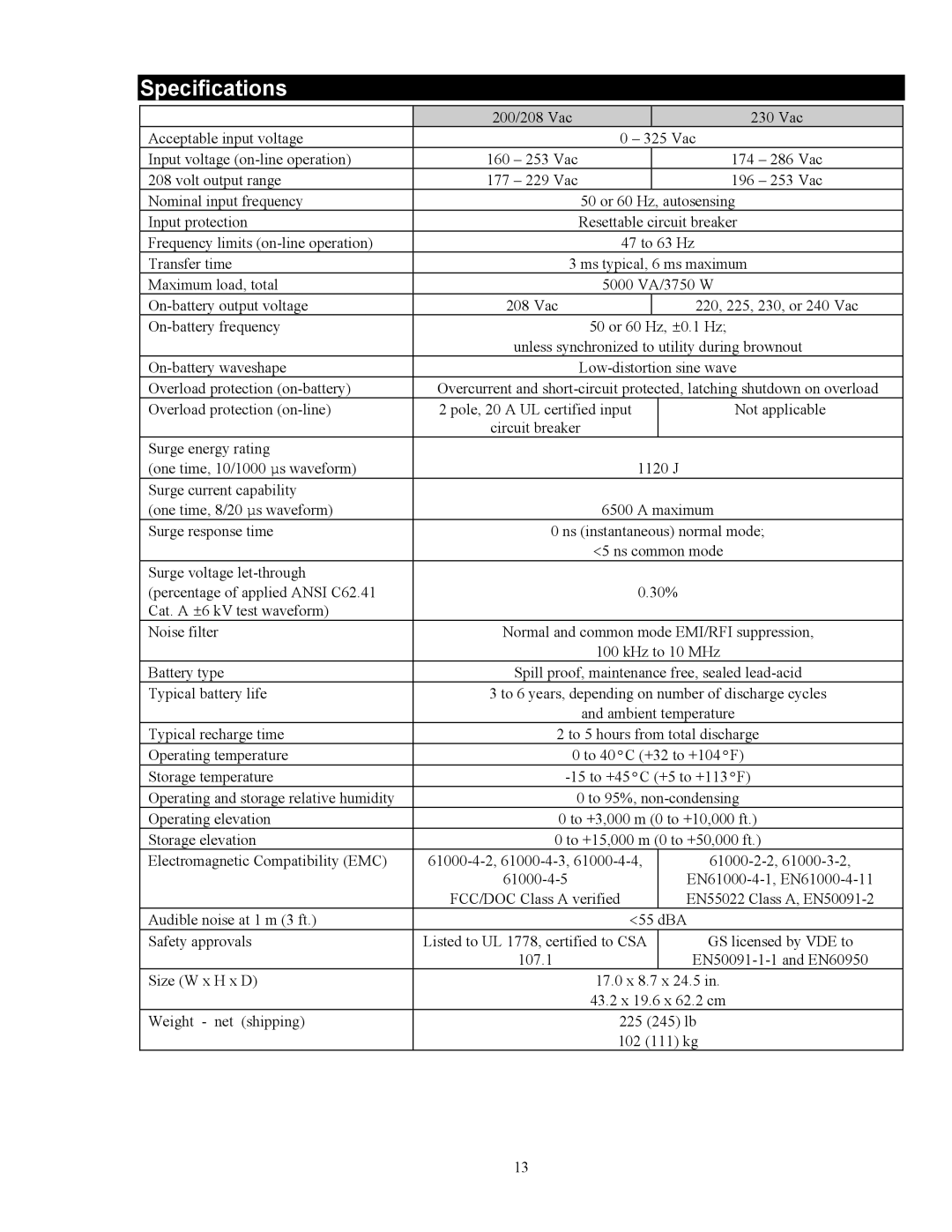 American Power Conversion 5000RMB user manual Specifications 