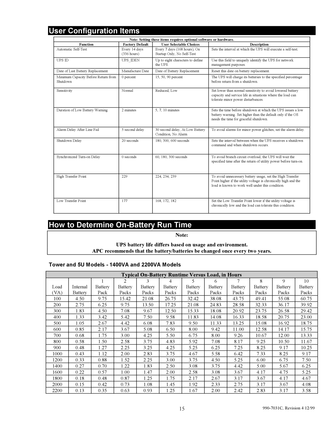 American Power Conversion 2200XLT, 5000T, 3000T, 1400XLT User Configuration Items, How to Determine On-Battery Run Time 