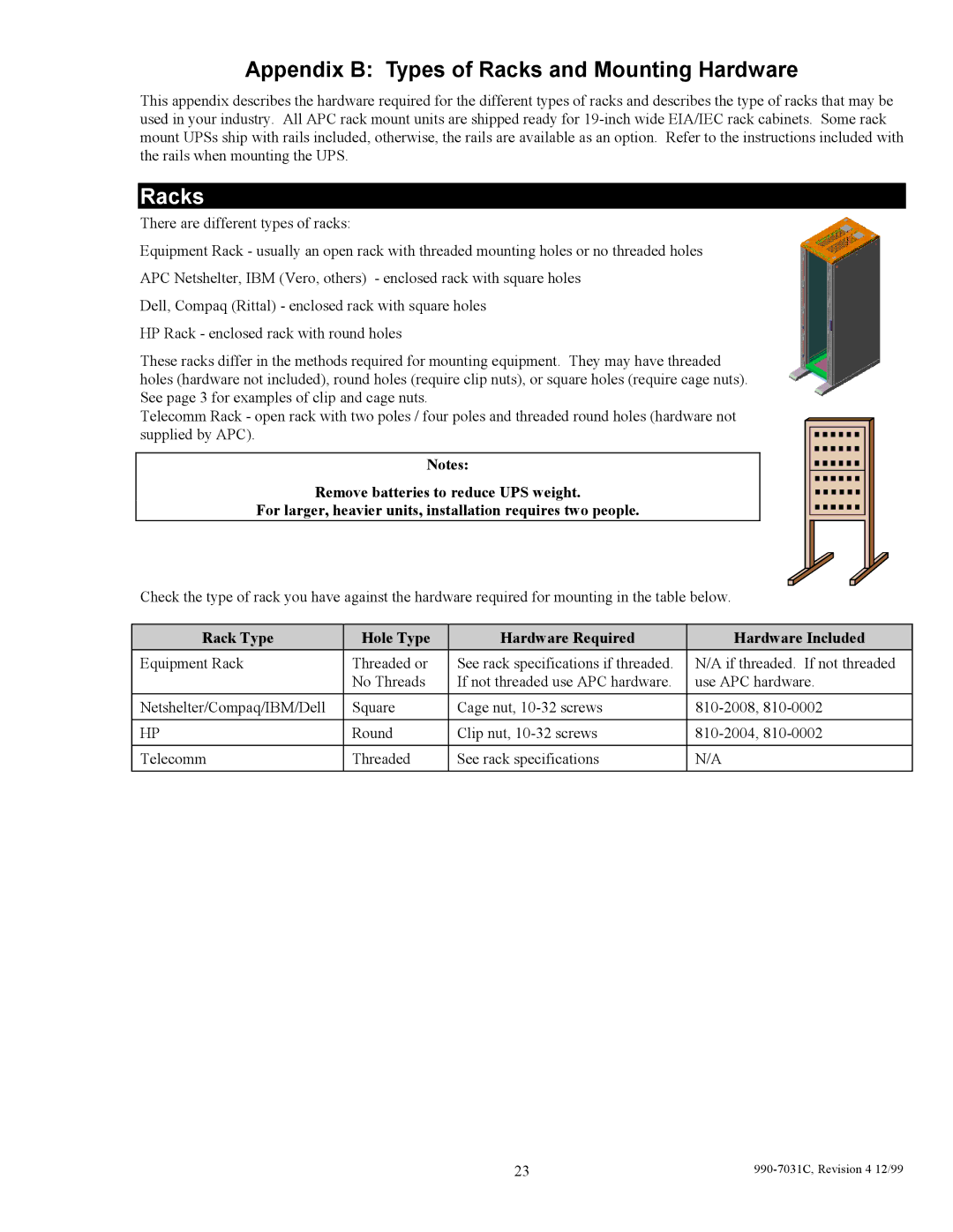 American Power Conversion 2200XLT, 5000T, 3000T, 1400XLT Racks, Rack Type Hole Type Hardware Required Hardware Included 