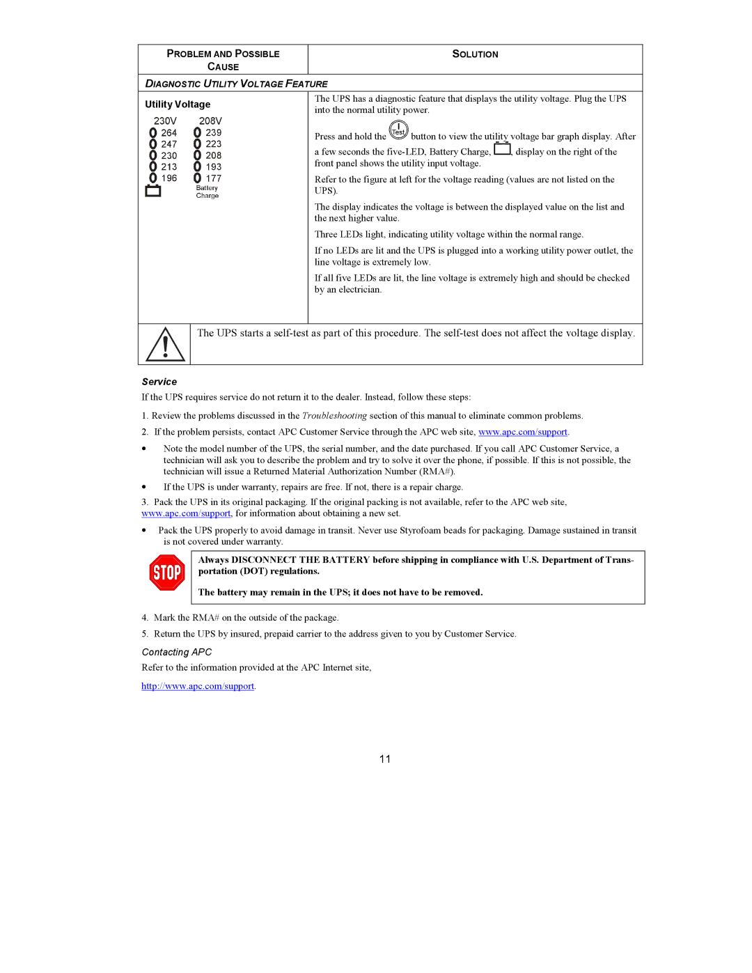 American Power Conversion 208VAC, 5000VA 5U user manual Service 