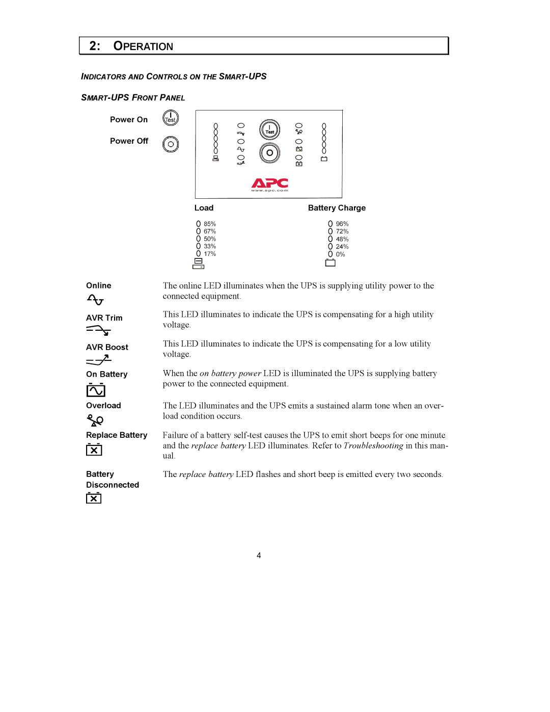 American Power Conversion 5000VA 5U, 208VAC user manual Operation 