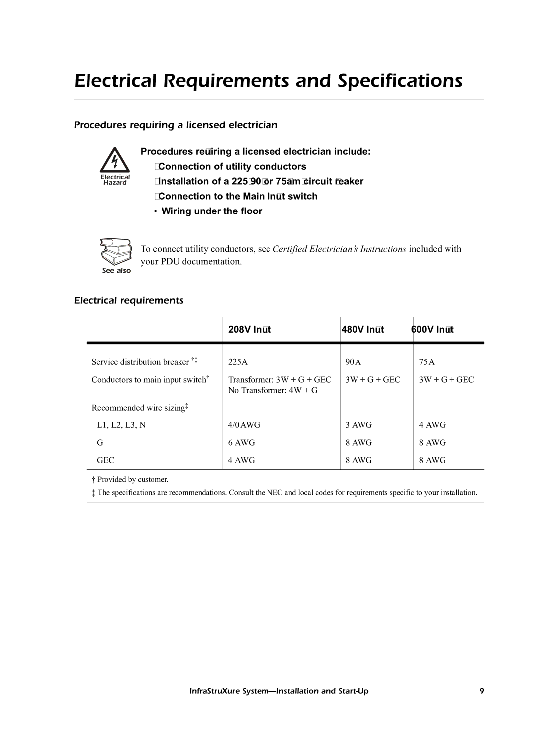 American Power Conversion 60kW InfraStruXureTM System Electrical Requirements and Specifications, Electrical requirements 