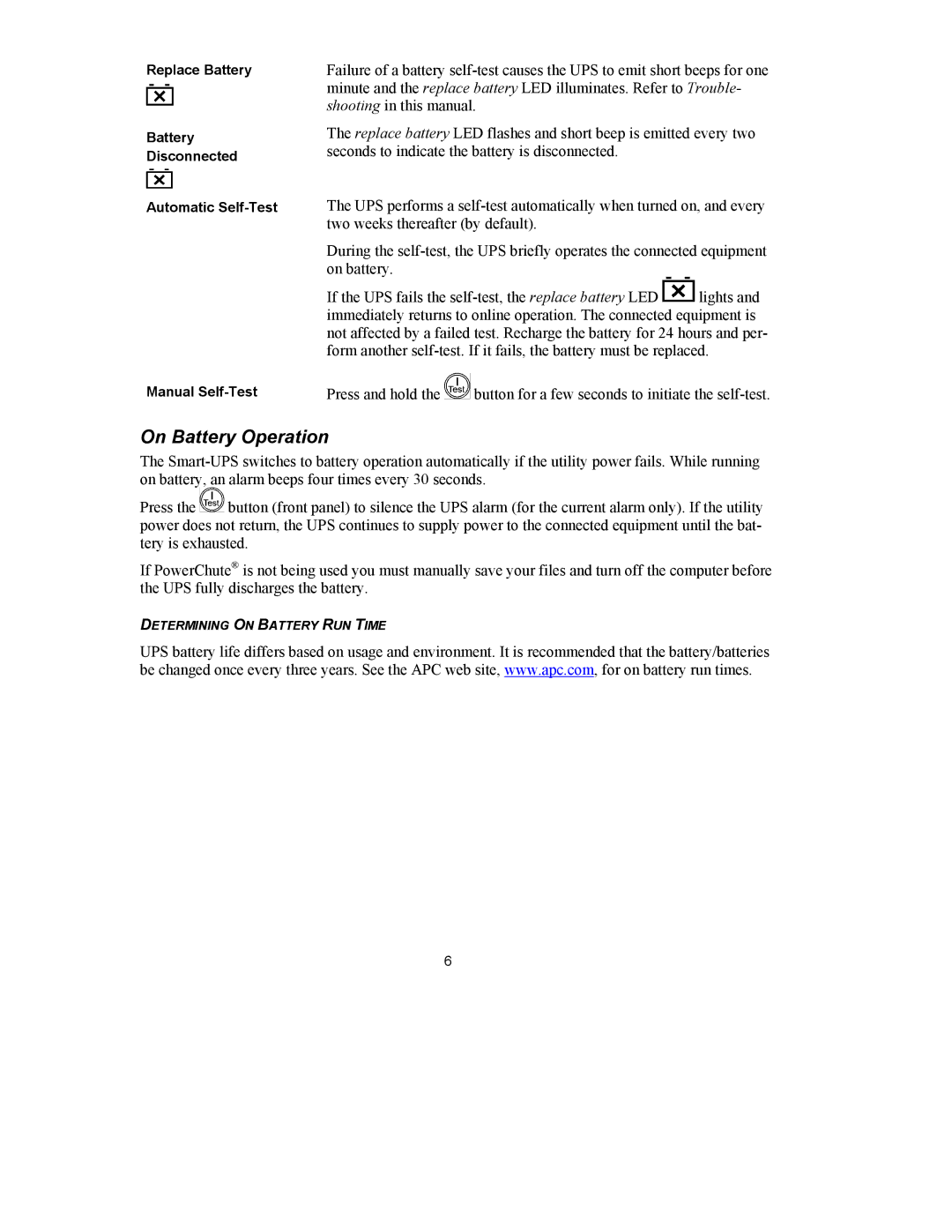 American Power Conversion 750 VA user manual On Battery Operation 