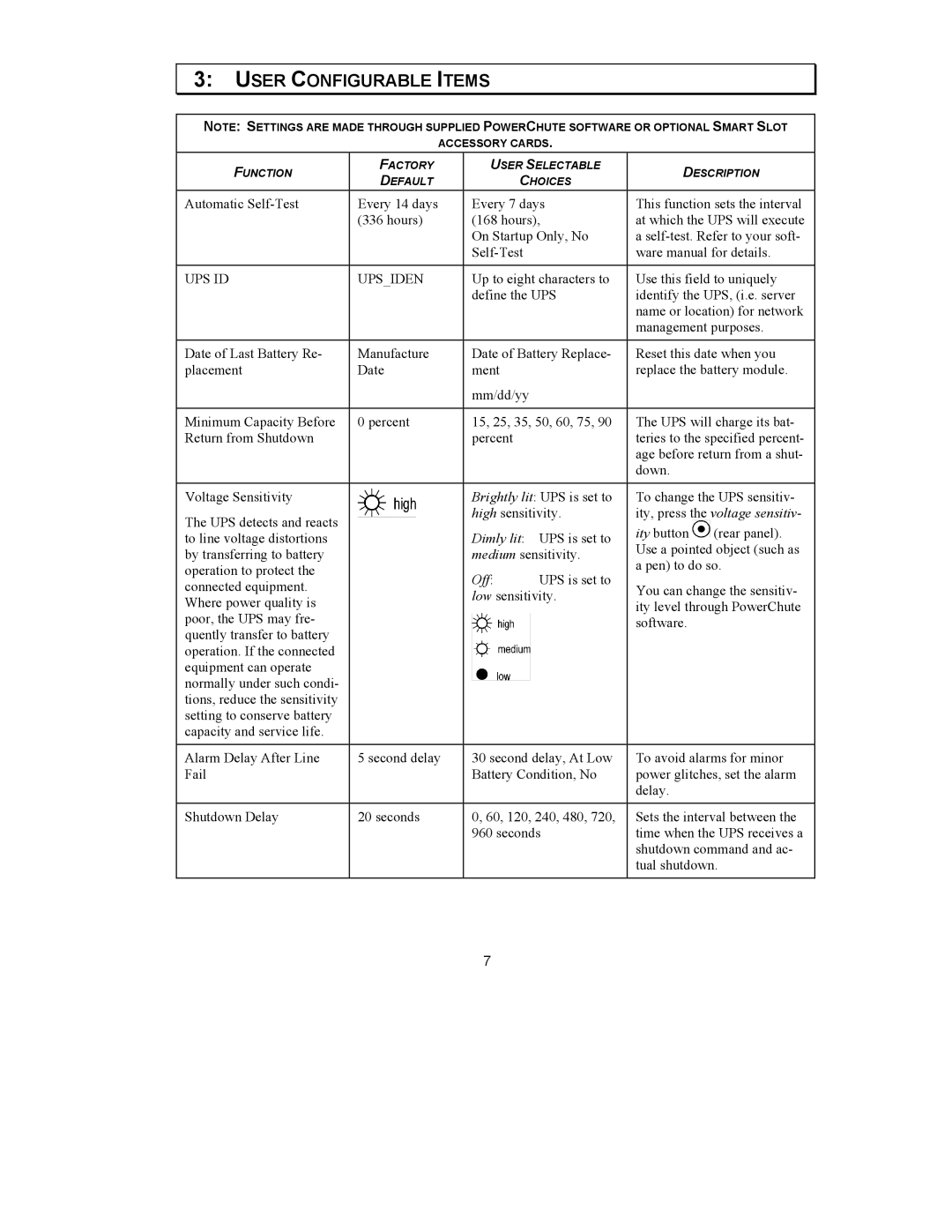 American Power Conversion 750 VA user manual User Configurable Items 