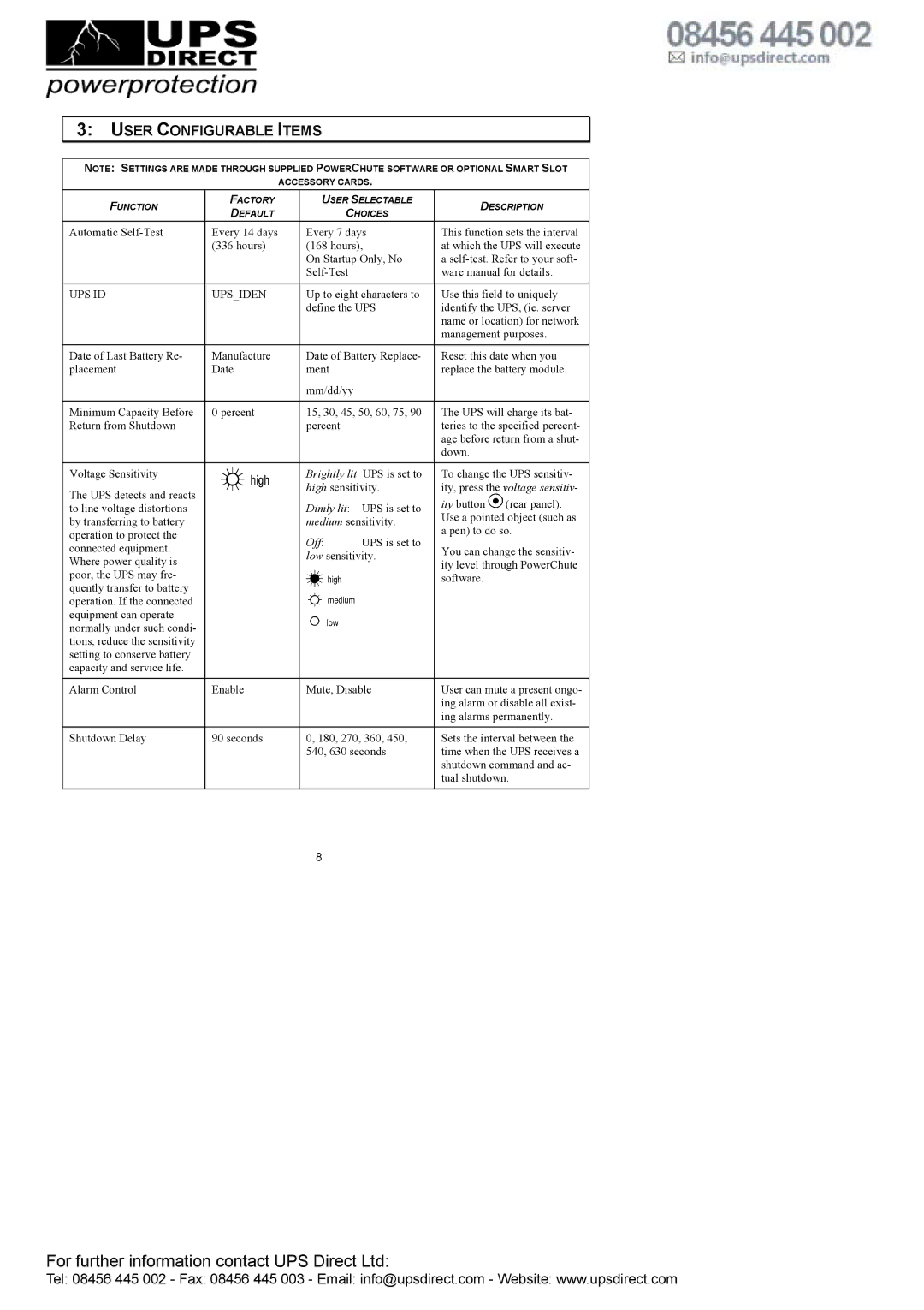 American Power Conversion 750VA, 1000 user manual User Configurable Items 