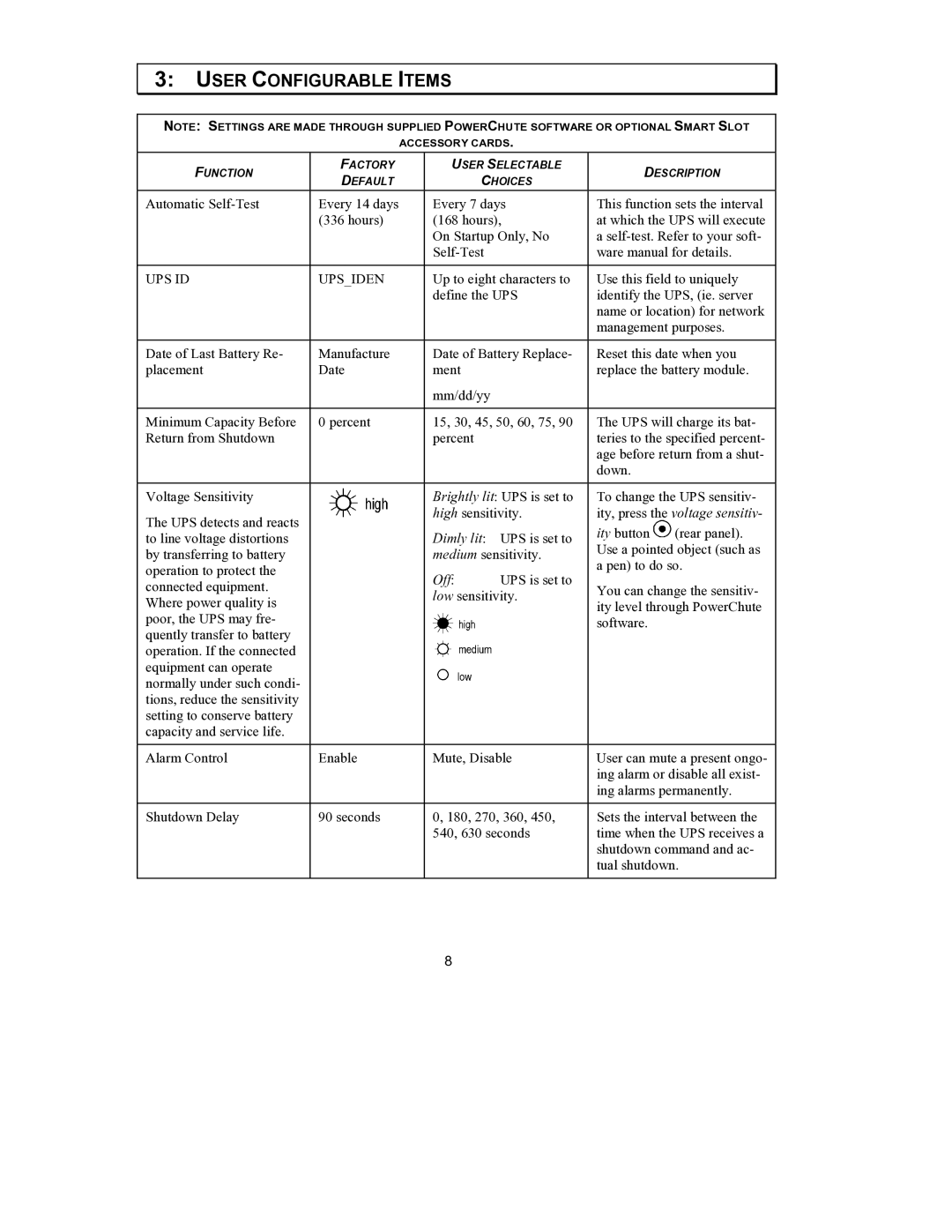 American Power Conversion 750VA, 100VAC user manual User Configurable Items 