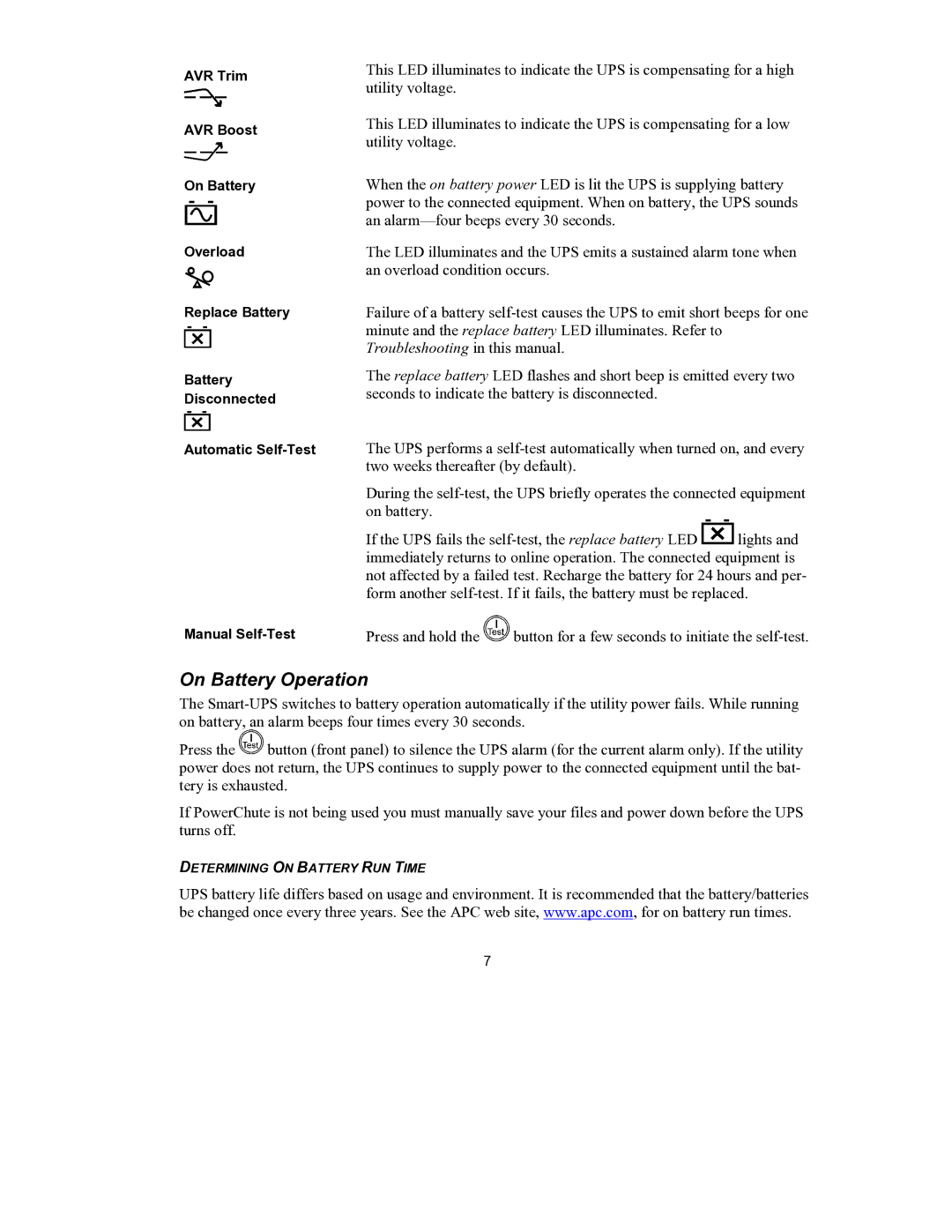 American Power Conversion 100VAC, 750VA user manual On Battery Operation 