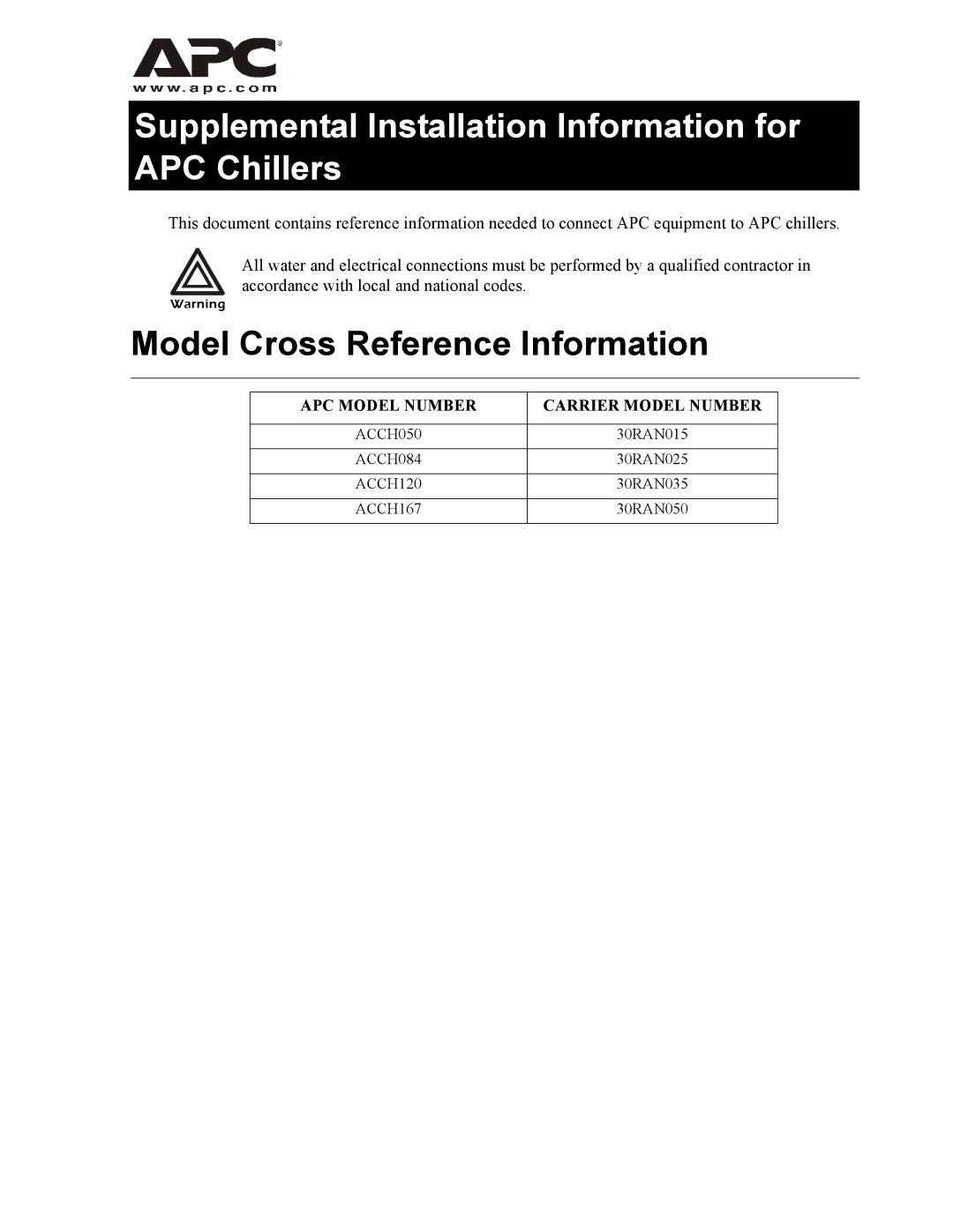 American Power Conversion ACCH084, ACCH120, 30RAN050, 30RAN025 manual Supplemental Installation Information for APC Chillers 