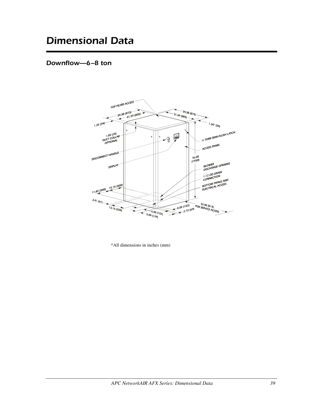 American Power Conversion AFX Series manual Dimensional Data, Downflow-6-8 ton 