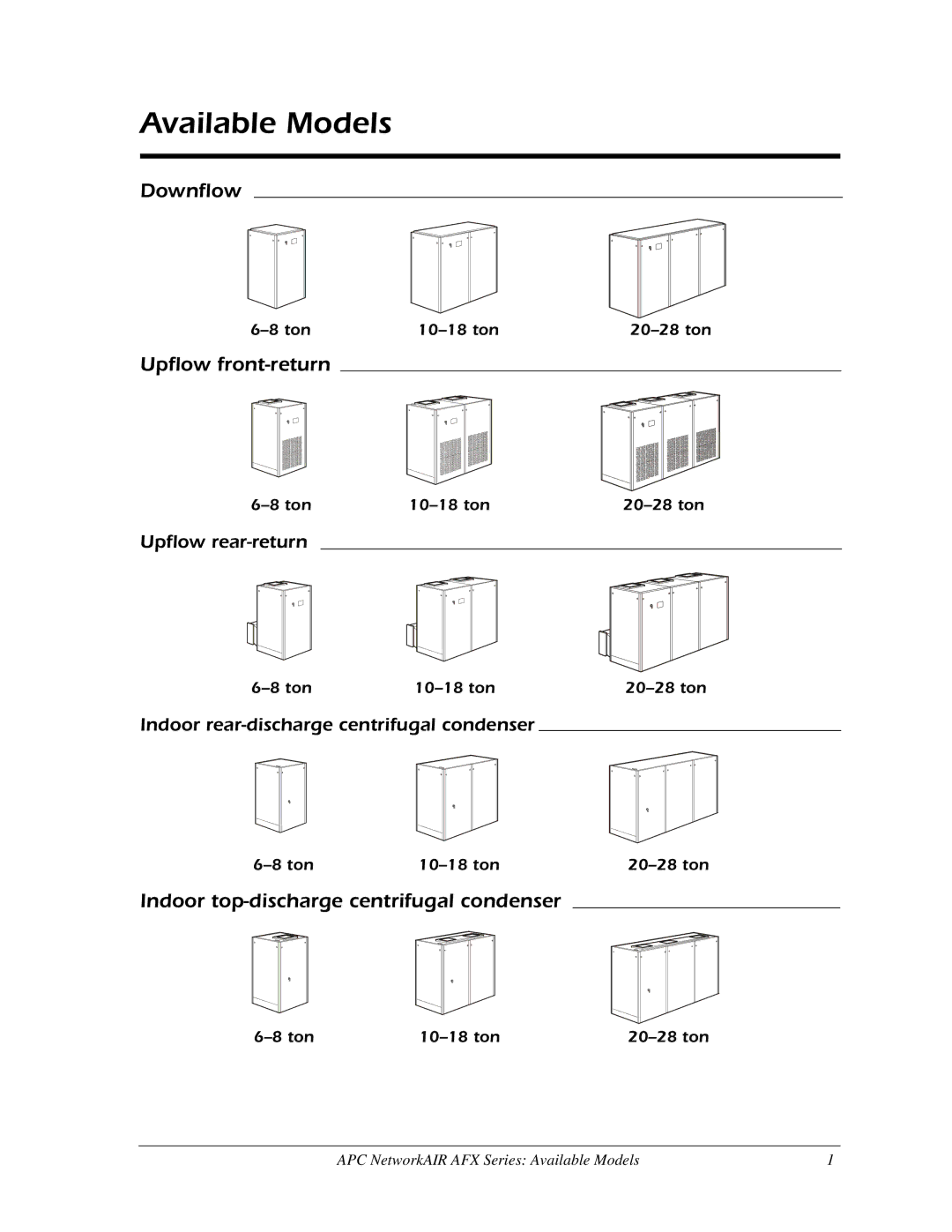 American Power Conversion AFX Series manual Available Models, Downflow, Upflow front-return 