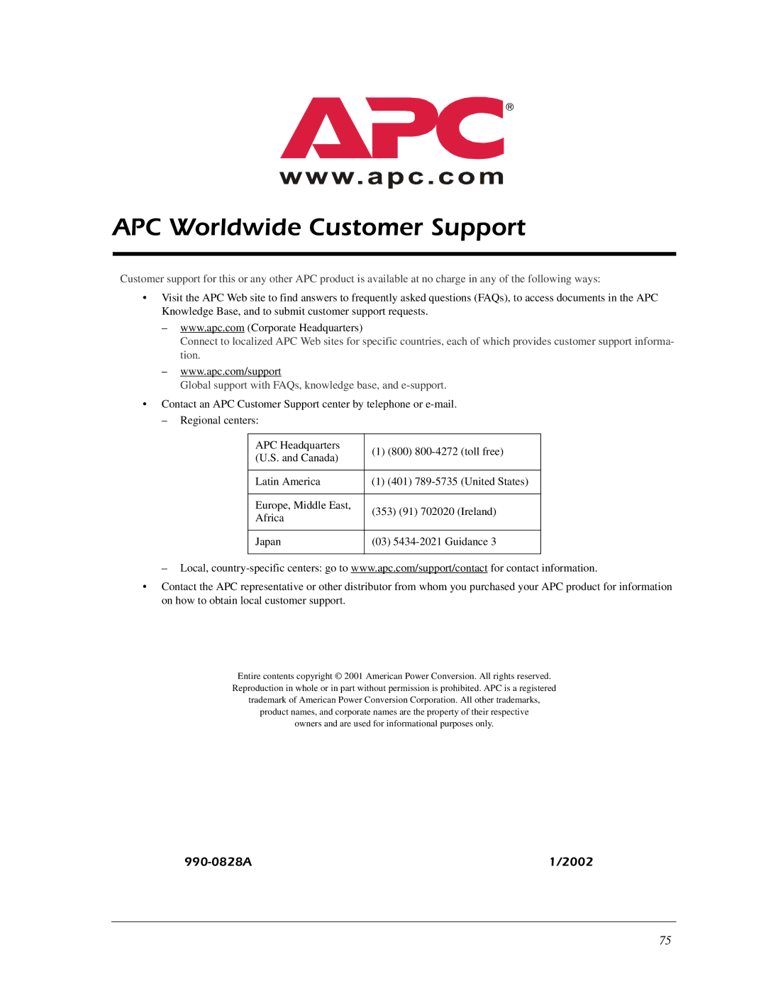 American Power Conversion AFX Series manual APC Worldwide Customer Support 