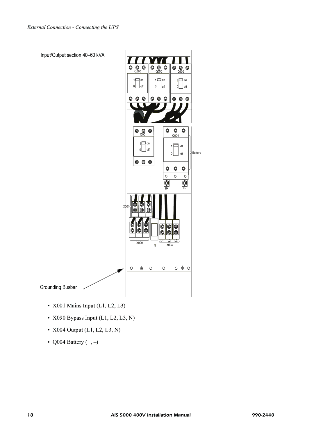 American Power Conversion AIS 5000 manual Input/Output -60 kVA 