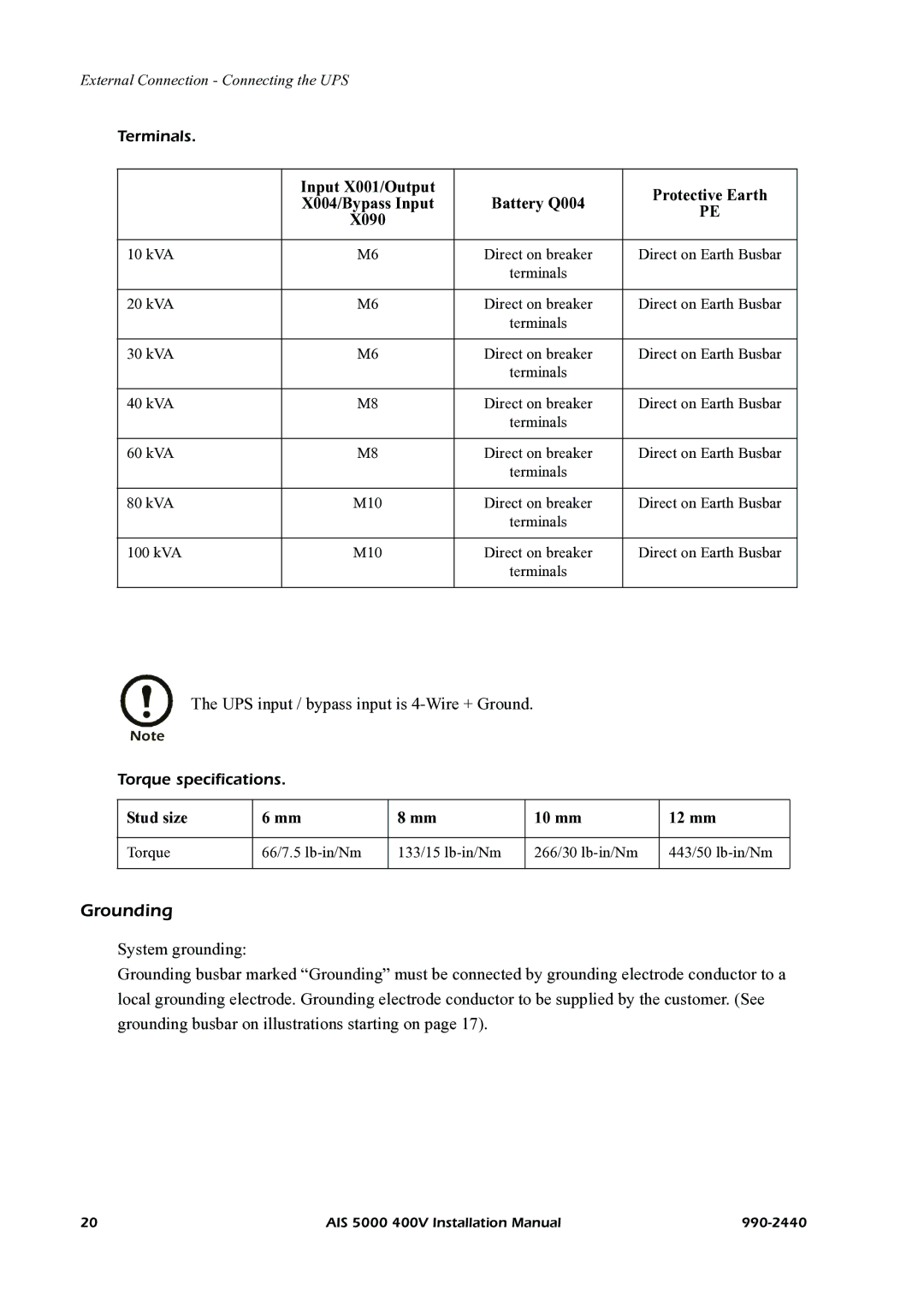 American Power Conversion AIS 5000 manual Grounding, X090 