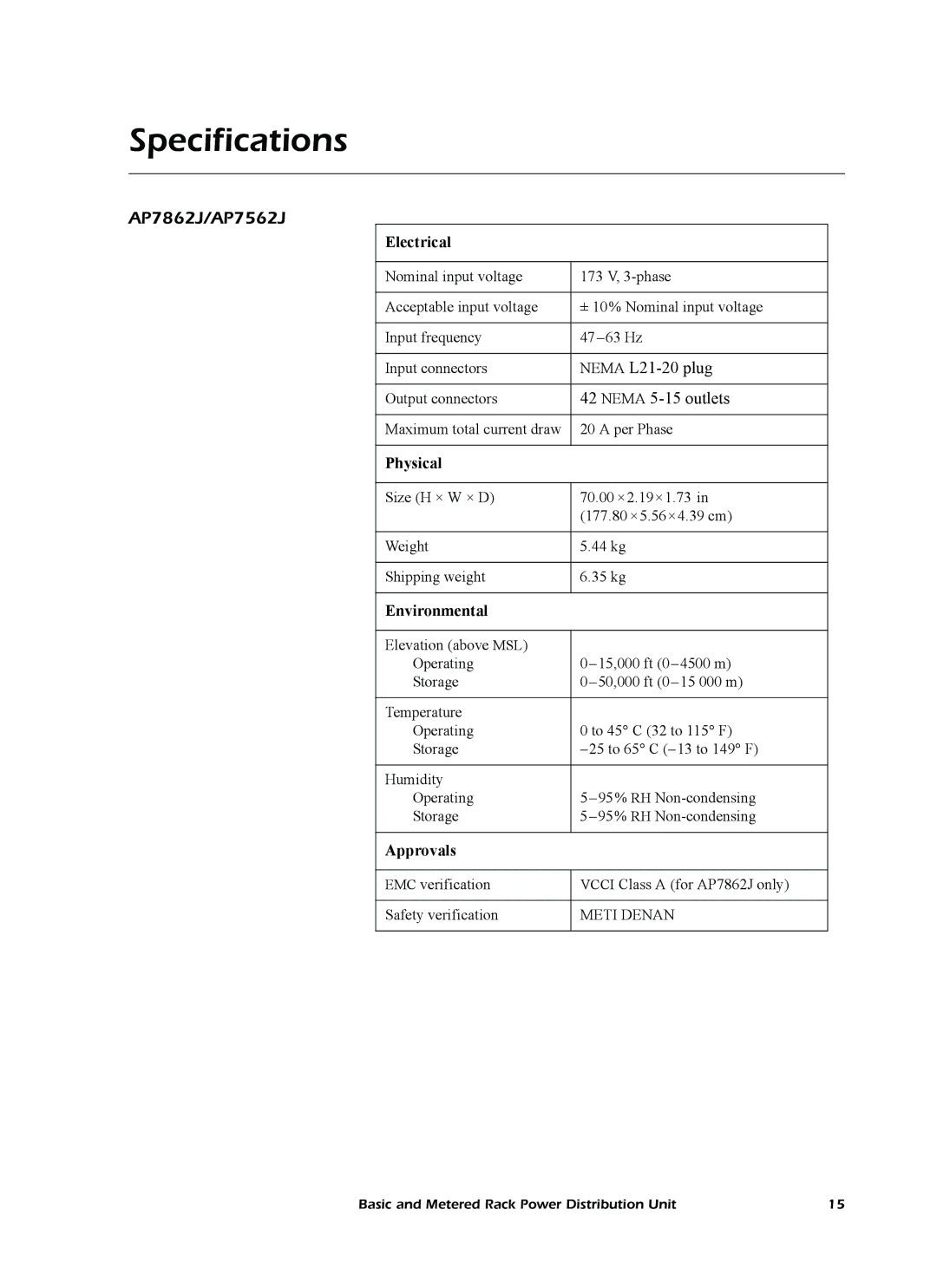 American Power Conversion quick start manual Specifications, AP7862J/AP7562J 