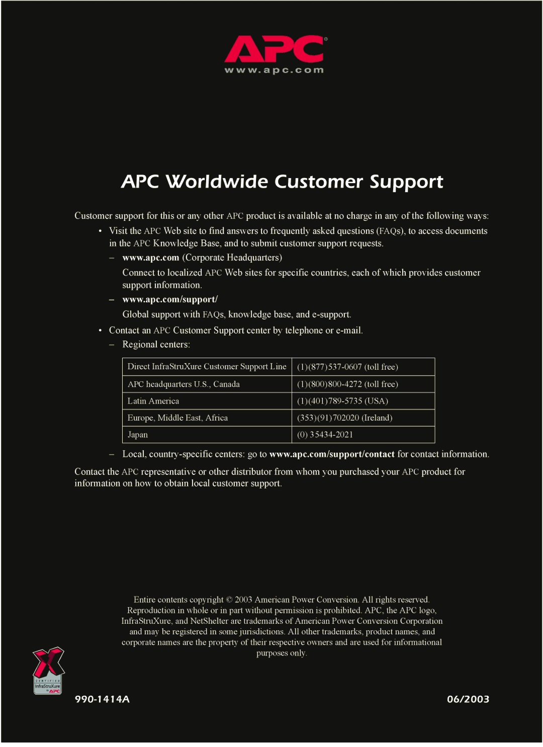 American Power Conversion AP7562J, AP7862J quick start manual APC Worldwide Customer Support 