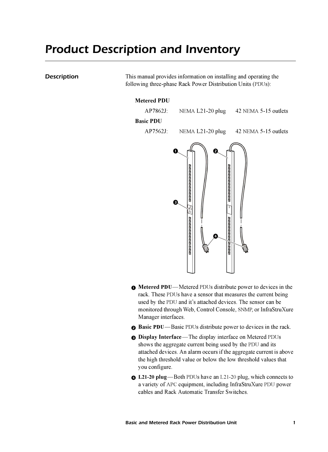 American Power Conversion AP7862J, AP7562J quick start manual Product Description and Inventory, Metered PDU, Basic PDU 