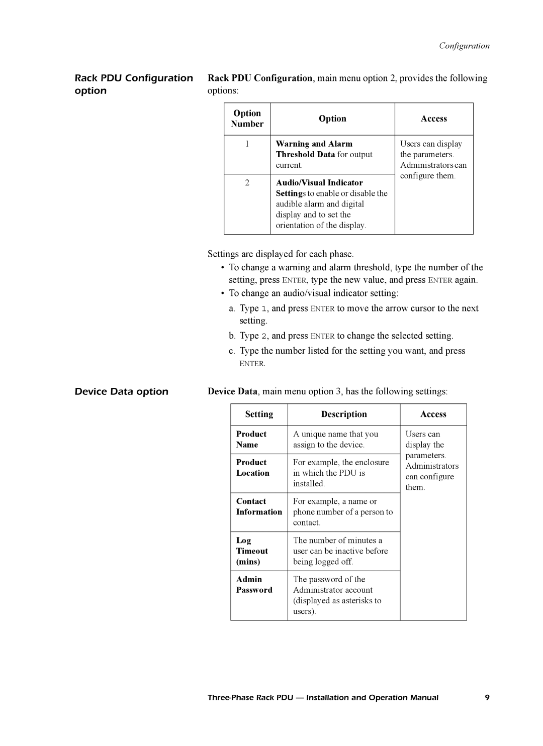 American Power Conversion AP7602, AP7608 Device Data option, Device Data, main menu option 3, has the following settings 