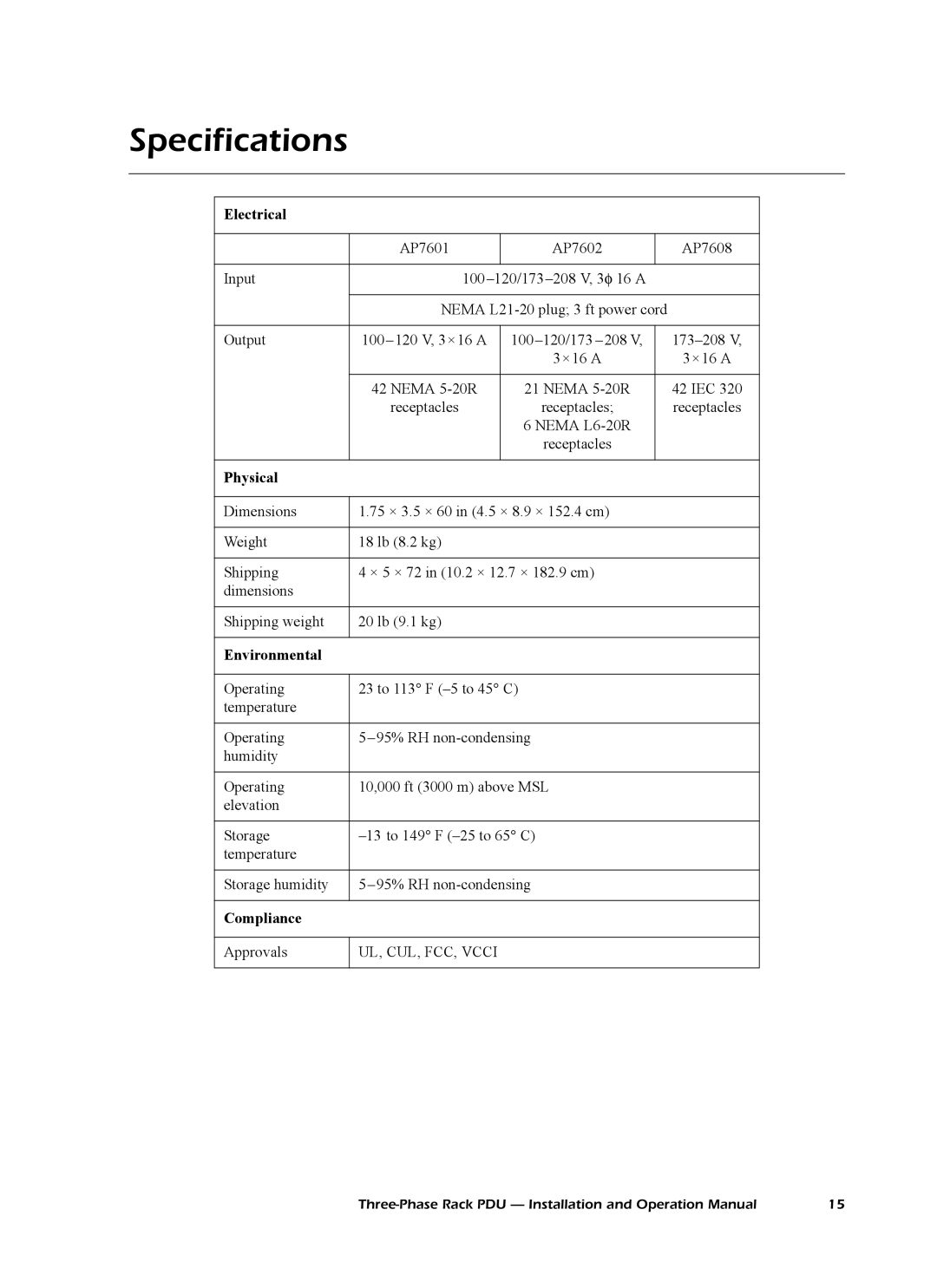 American Power Conversion AP7602, AP7608, AP7601 operation manual Specifications, Electrical 