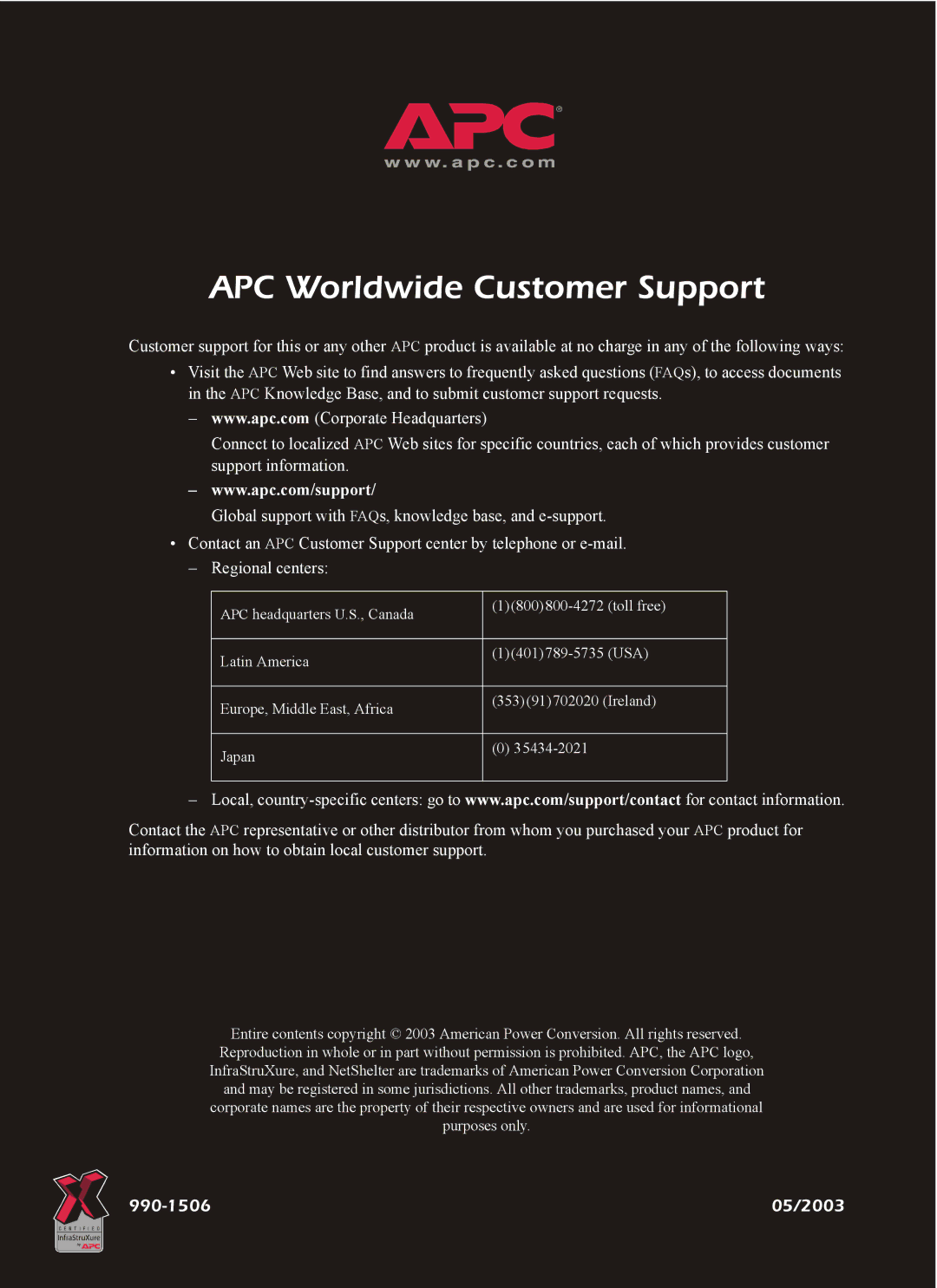 American Power Conversion AP7608, AP7602, AP7601 operation manual APC Worldwide Customer Support 