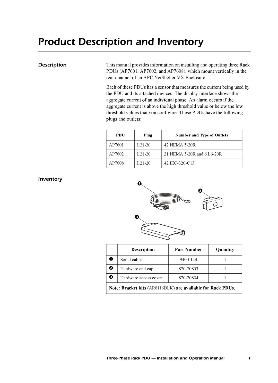 American Power Conversion AP7601, AP7608, AP7602 operation manual Product Description and Inventory 