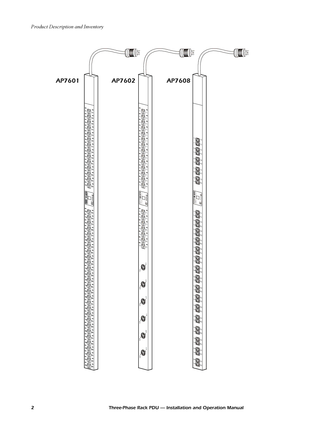 American Power Conversion operation manual AP7601AP7602AP7608 