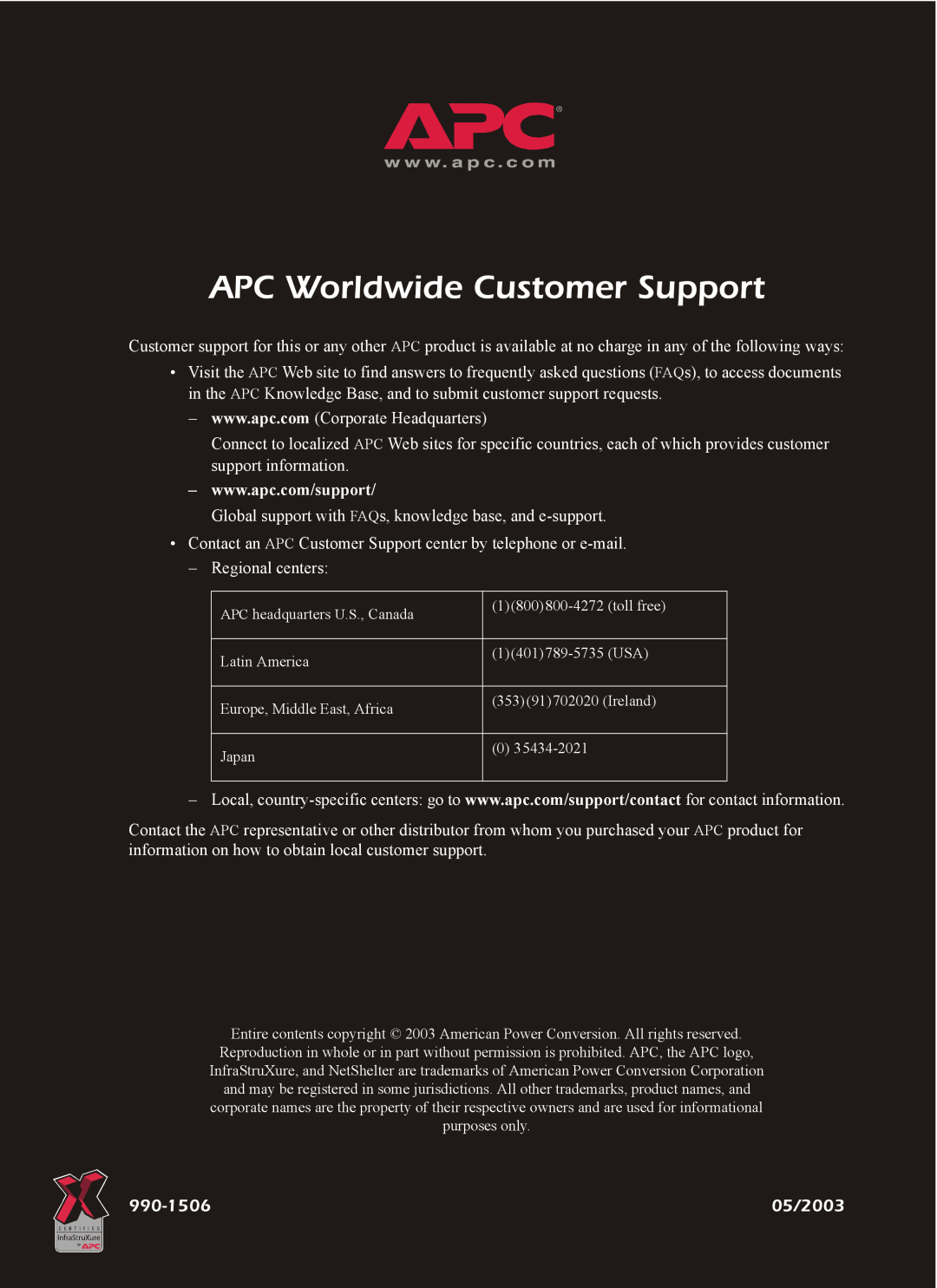 American Power Conversion AP7608, AP7602, AP7601 operation manual APC Worldwide Customer Support, 990-1506, 05/2003 